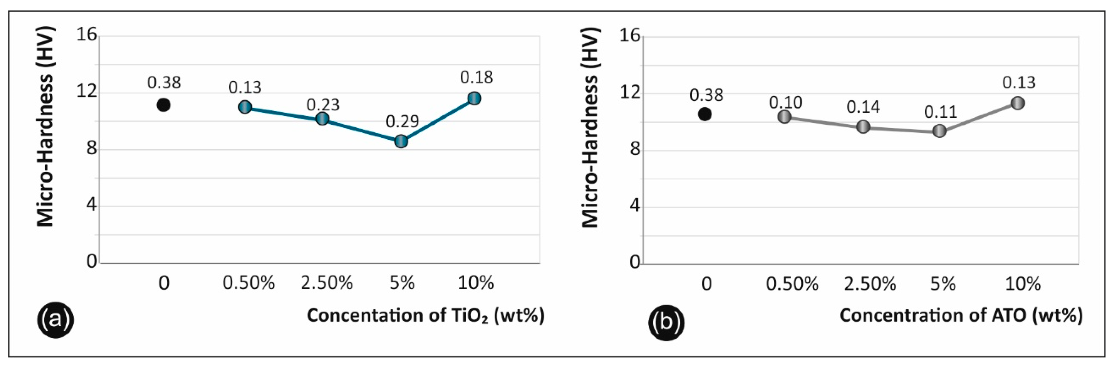 Polymers 12 01589 g010 Polymers 12 01589 g010