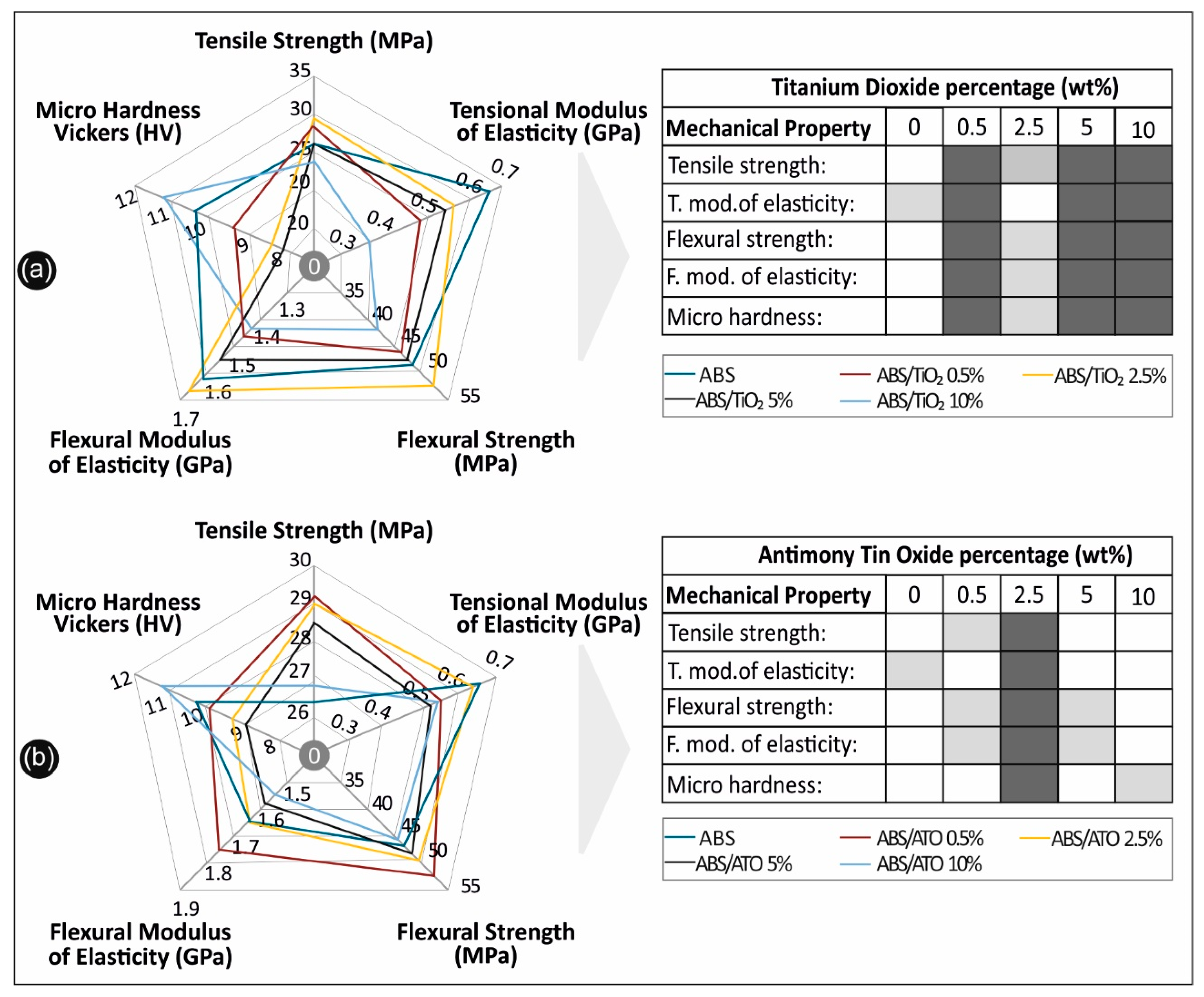 Polymers 12 01589 g011 Polymers 12 01589 g011