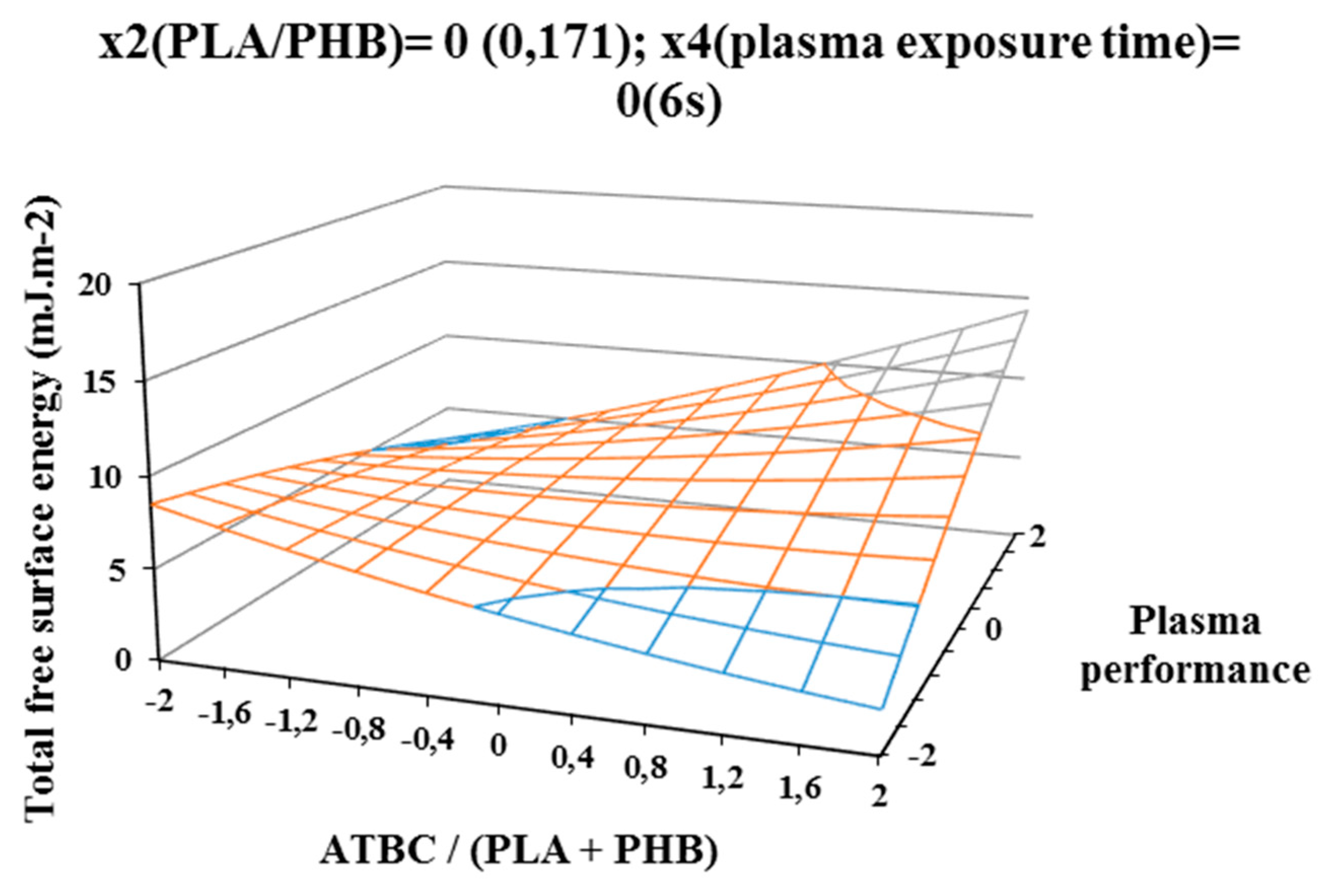 Polymers 12 01592 g003