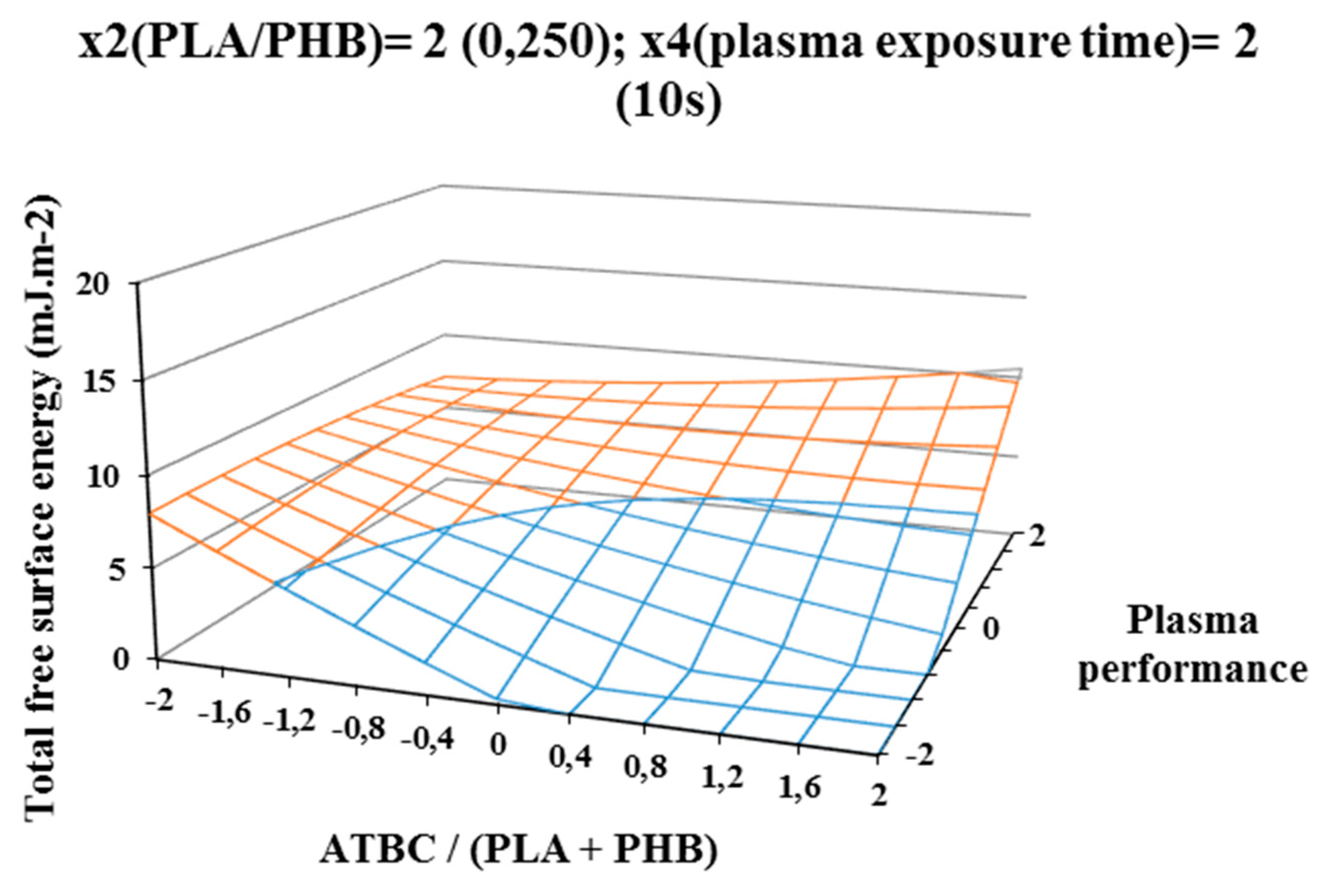 Polymers 12 01592 g004