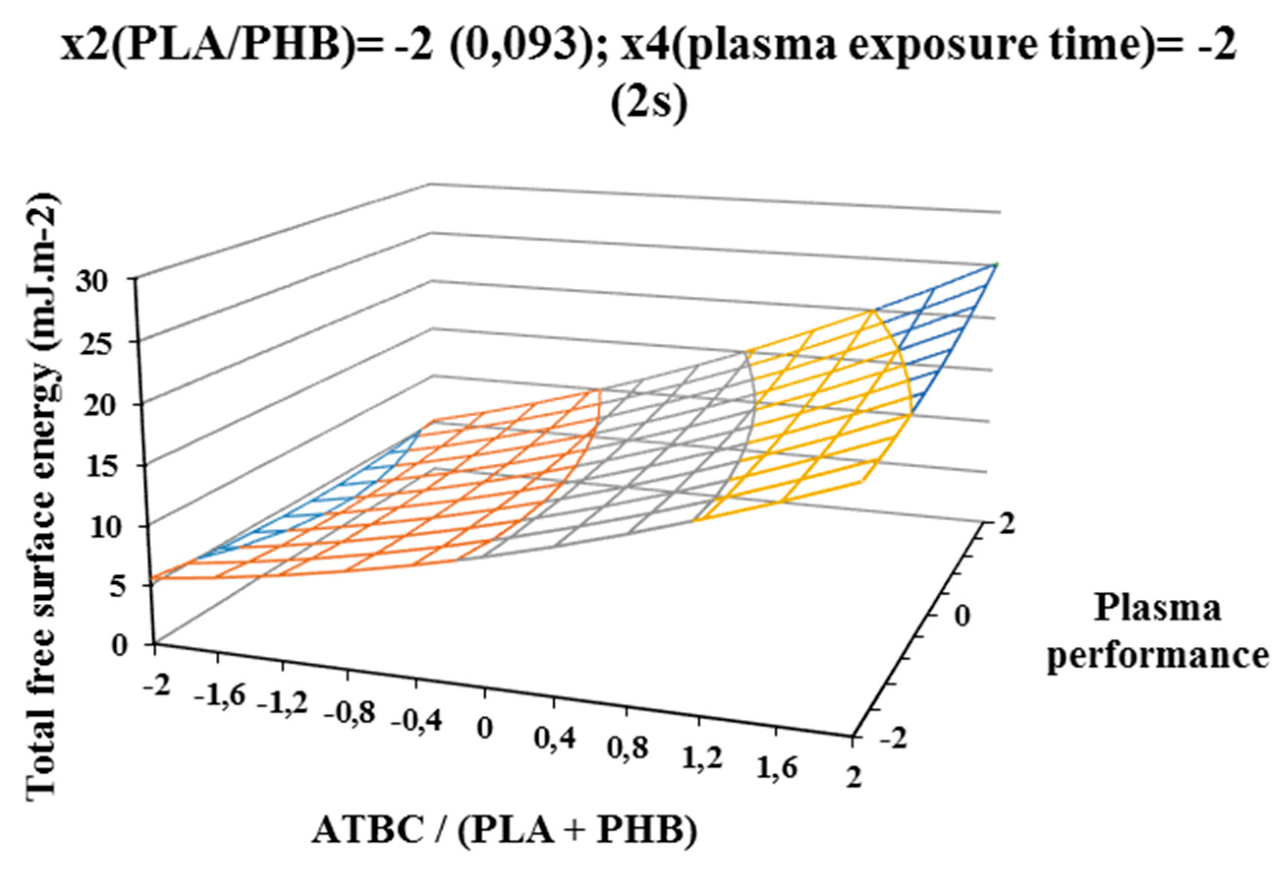 Polymers 12 01592 g005