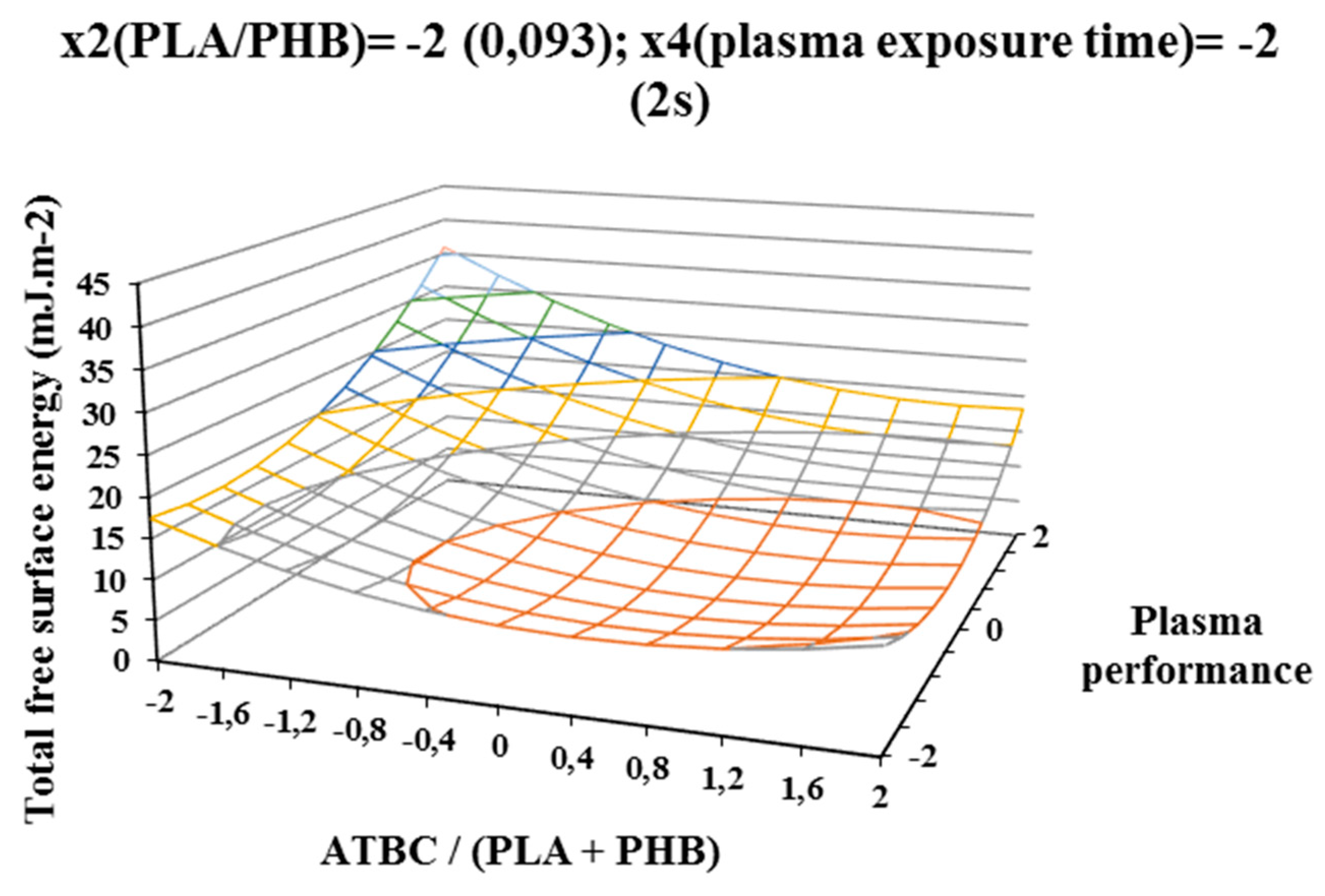 Polymers 12 01592 g008