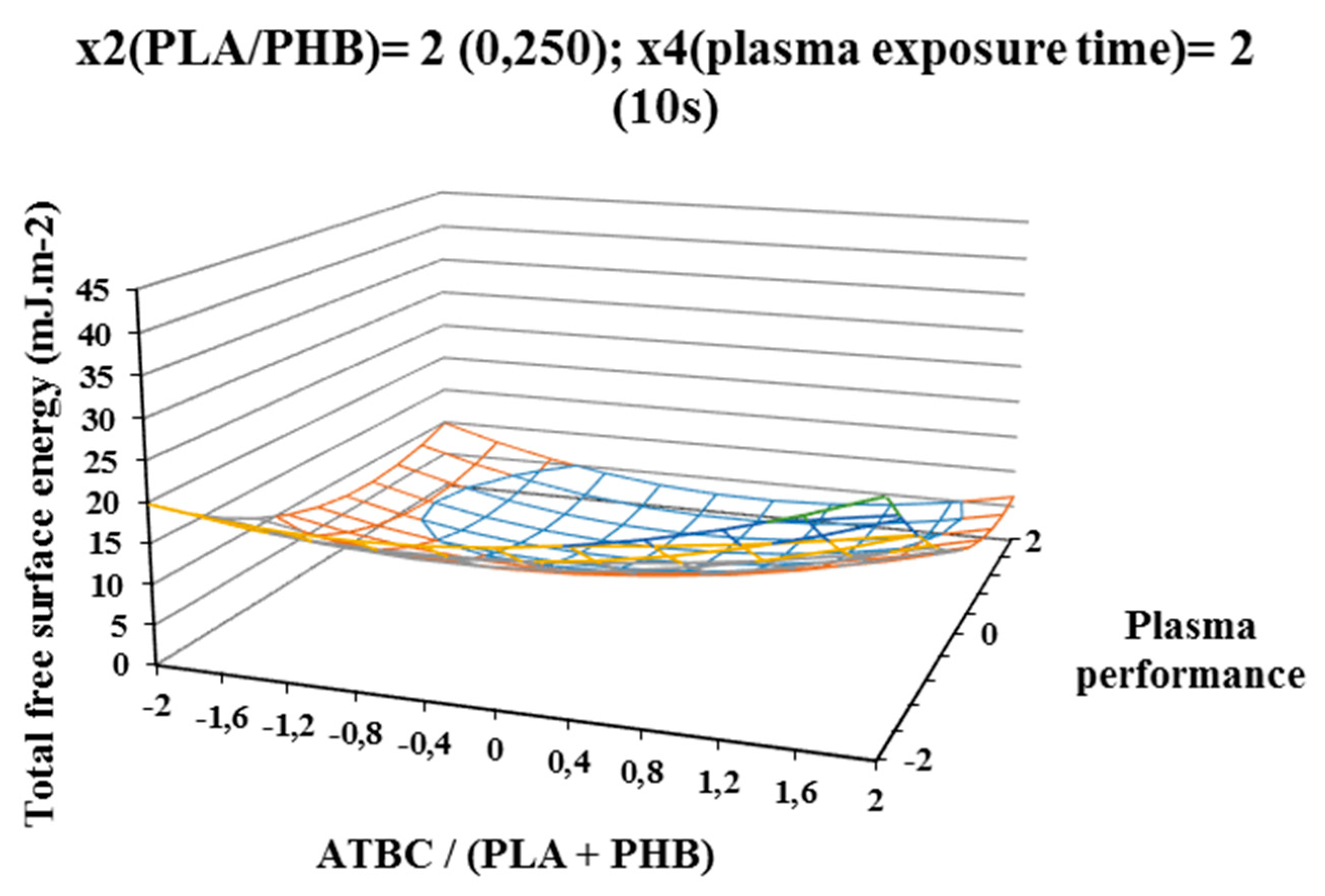 Polymers 12 01592 g010