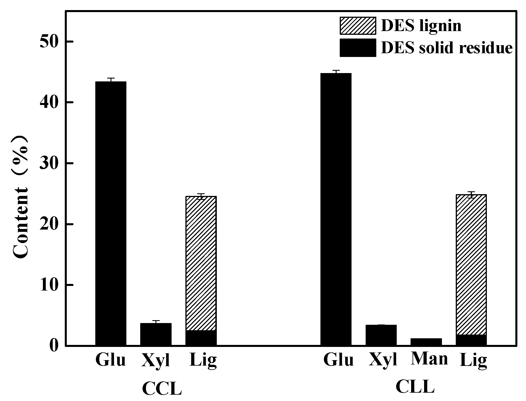 Polymers 12 01599 g002