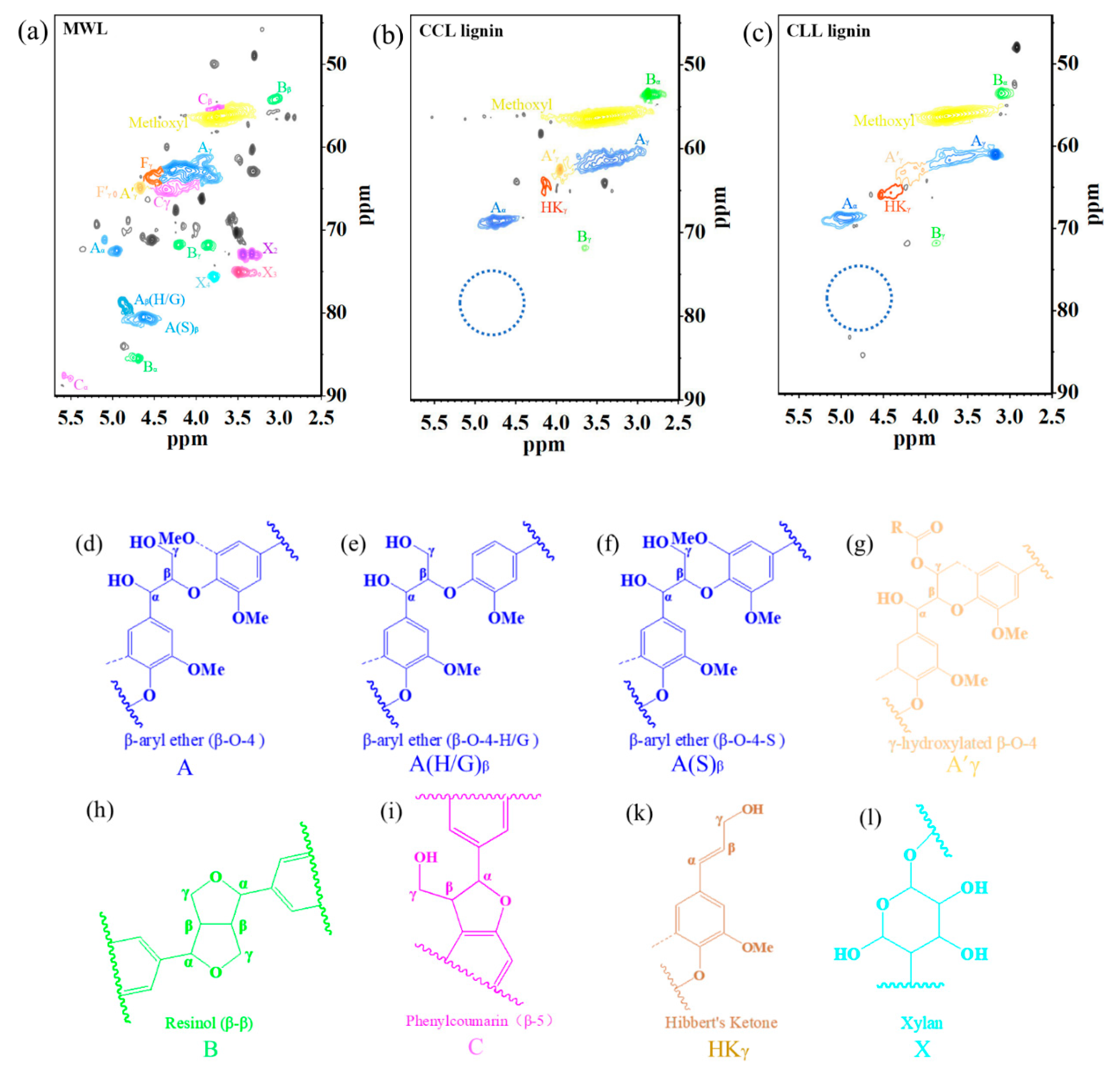 Polymers 12 01599 g004