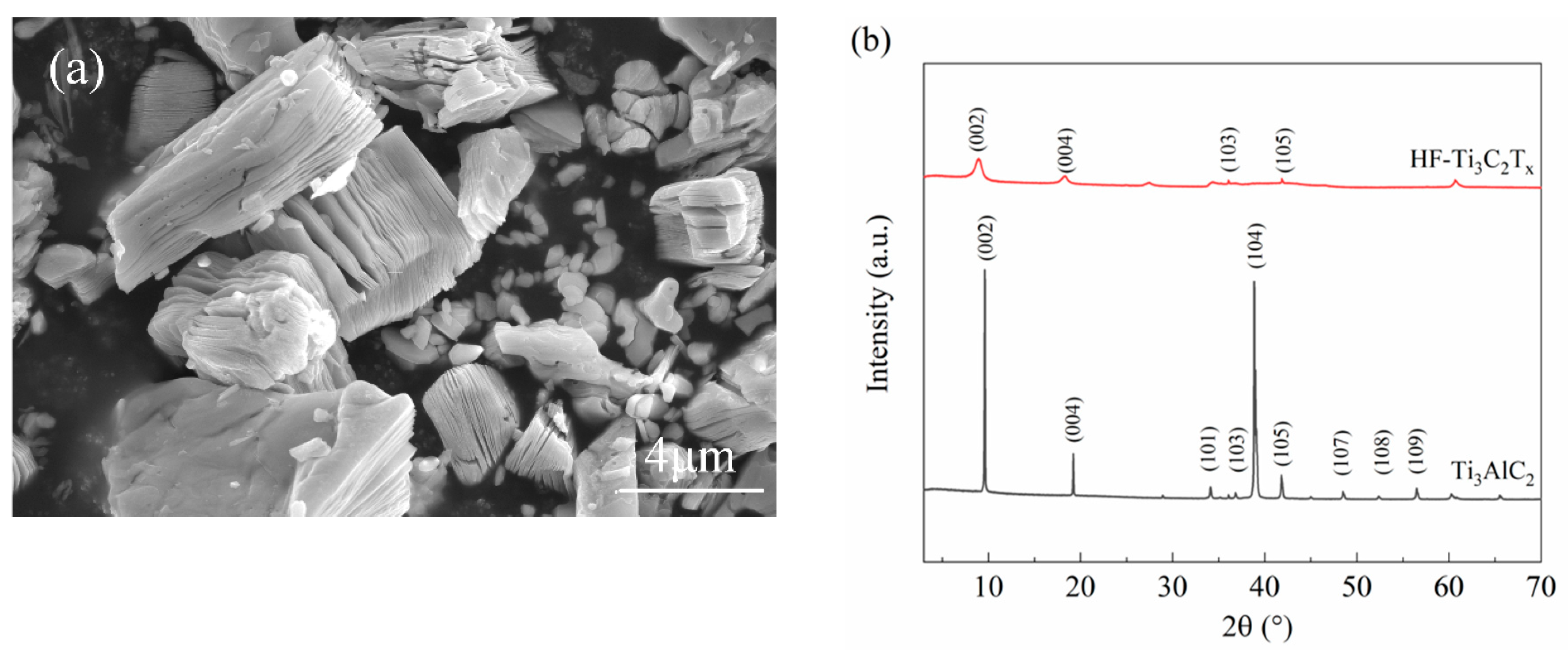 Polymers 12 01608 g001