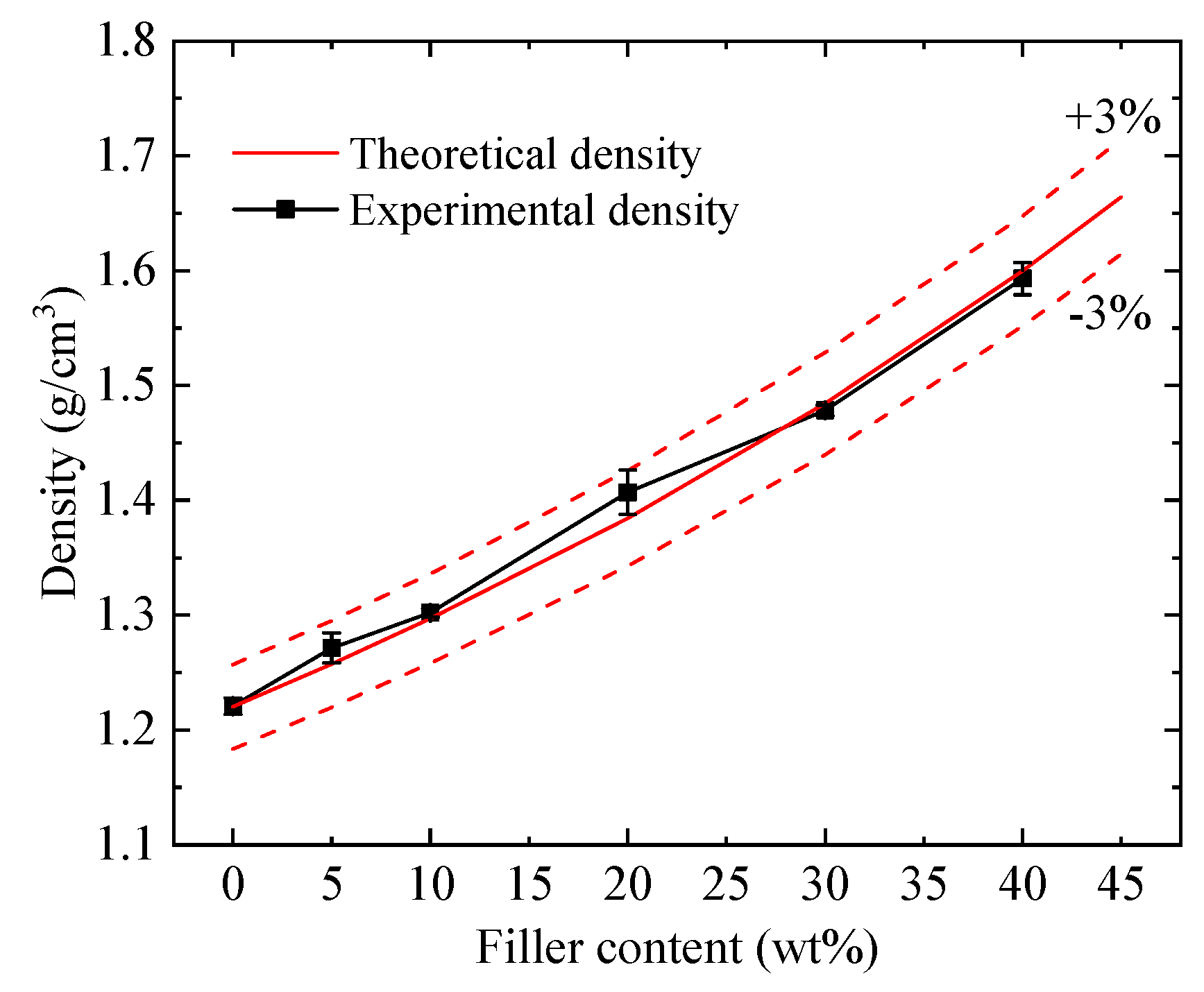 Polymers 12 01608 g004