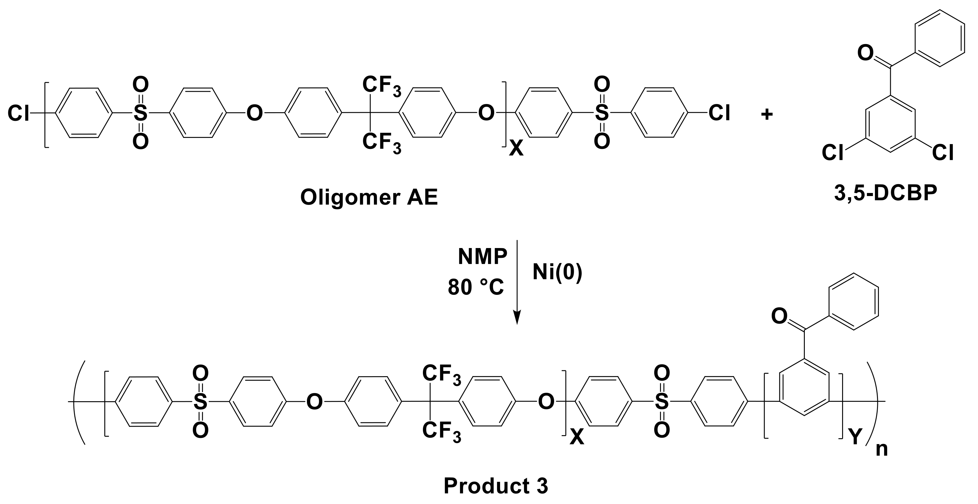 Polymers 12 01614 sch003