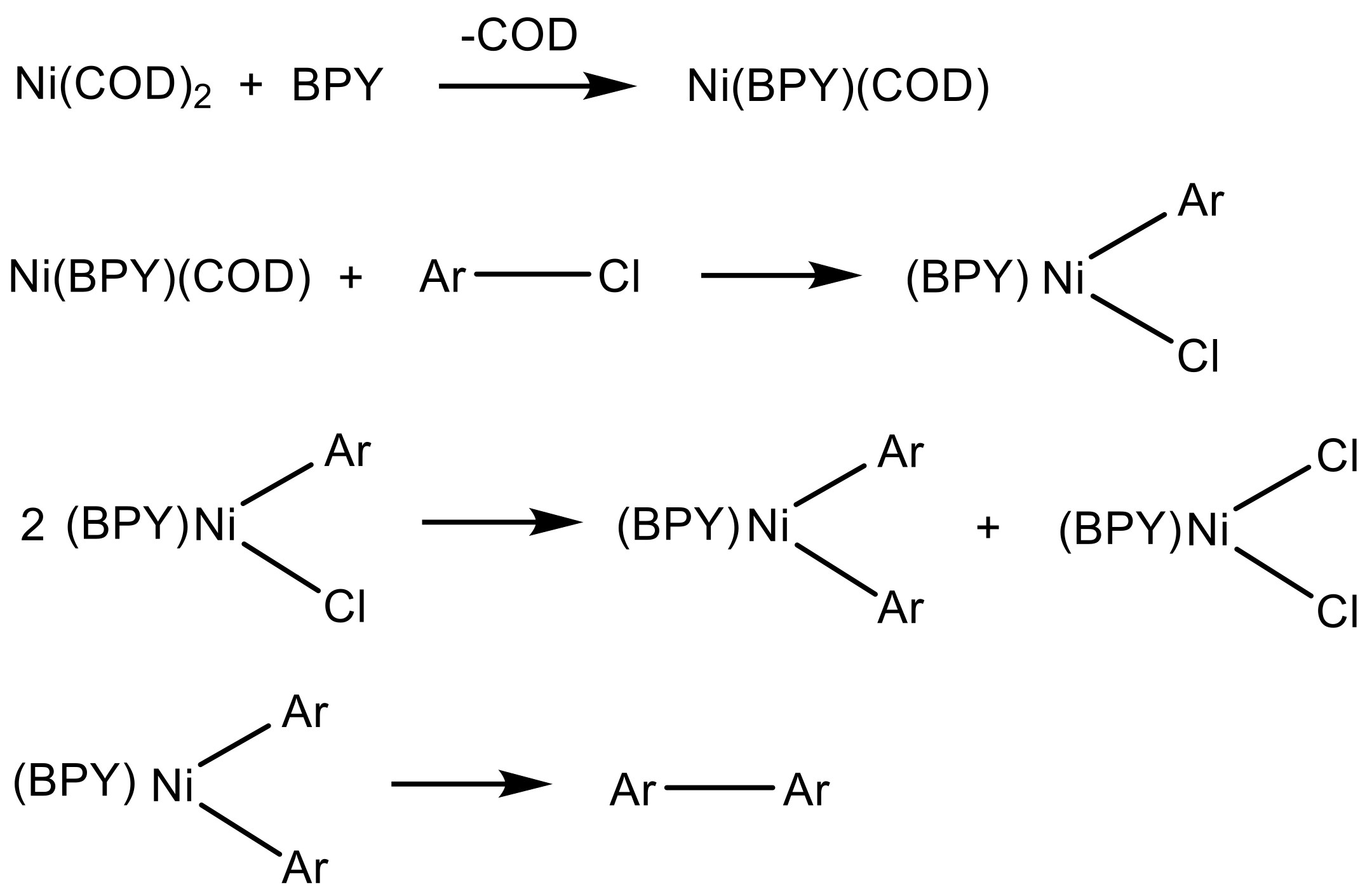 Polymers 12 01614 sch005