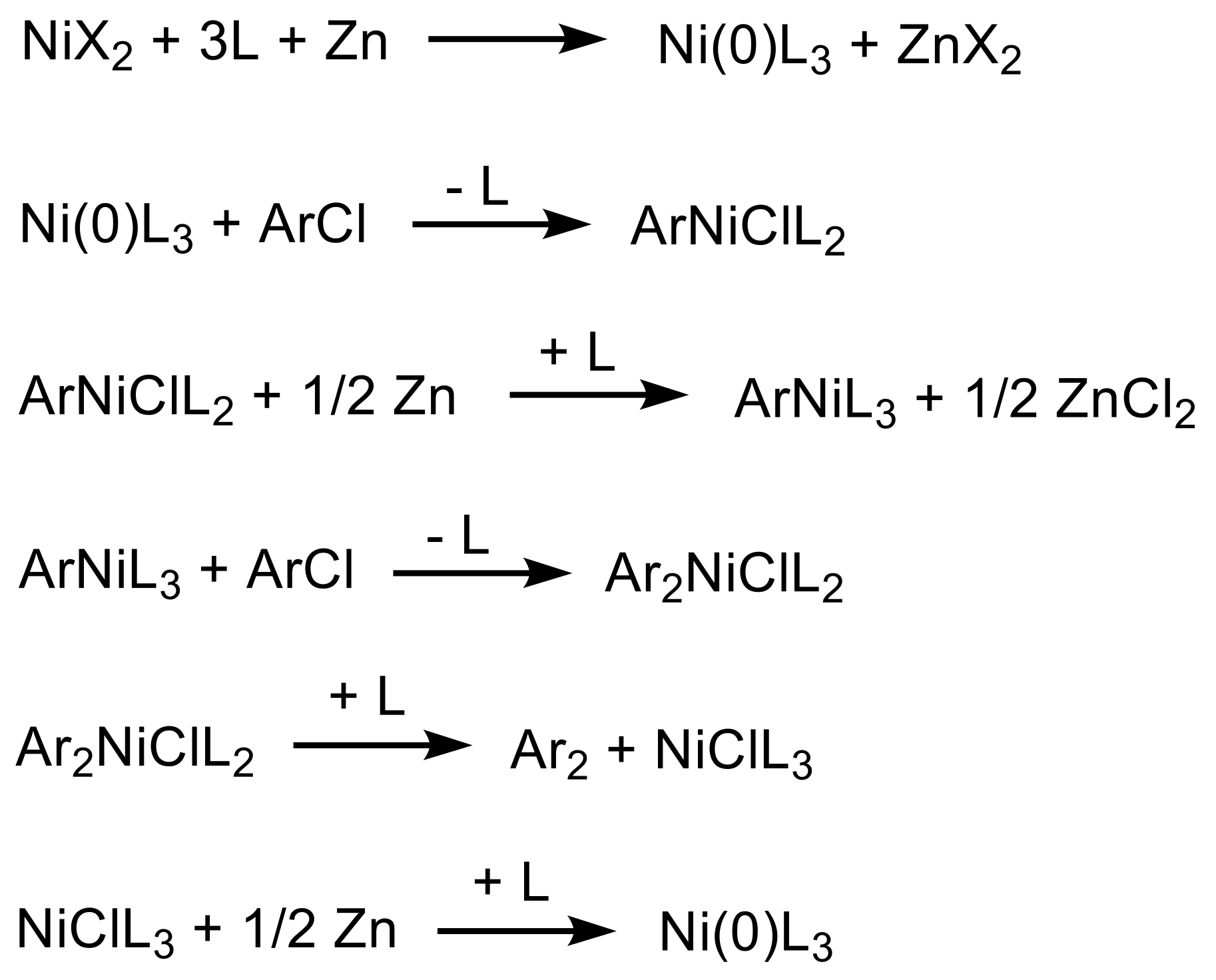Polymers 12 01614 sch006