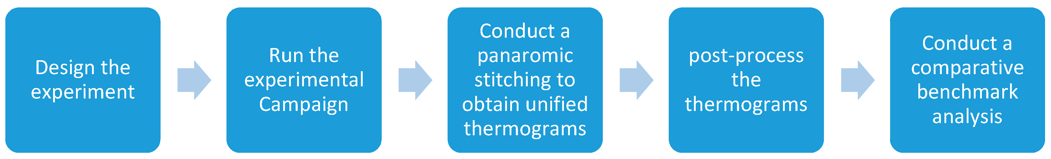 Polymers 12 01616 g001