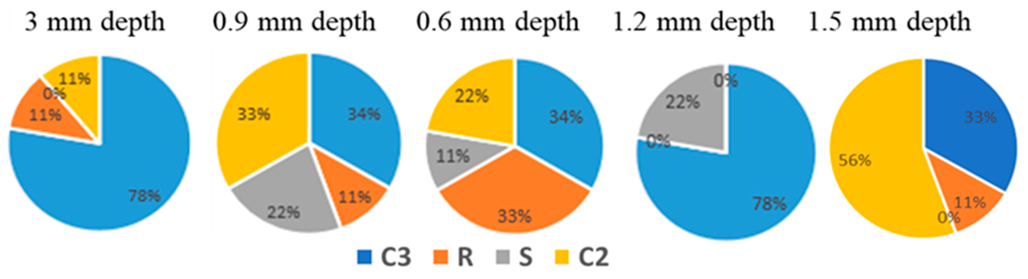 Polymers 12 01616 g008