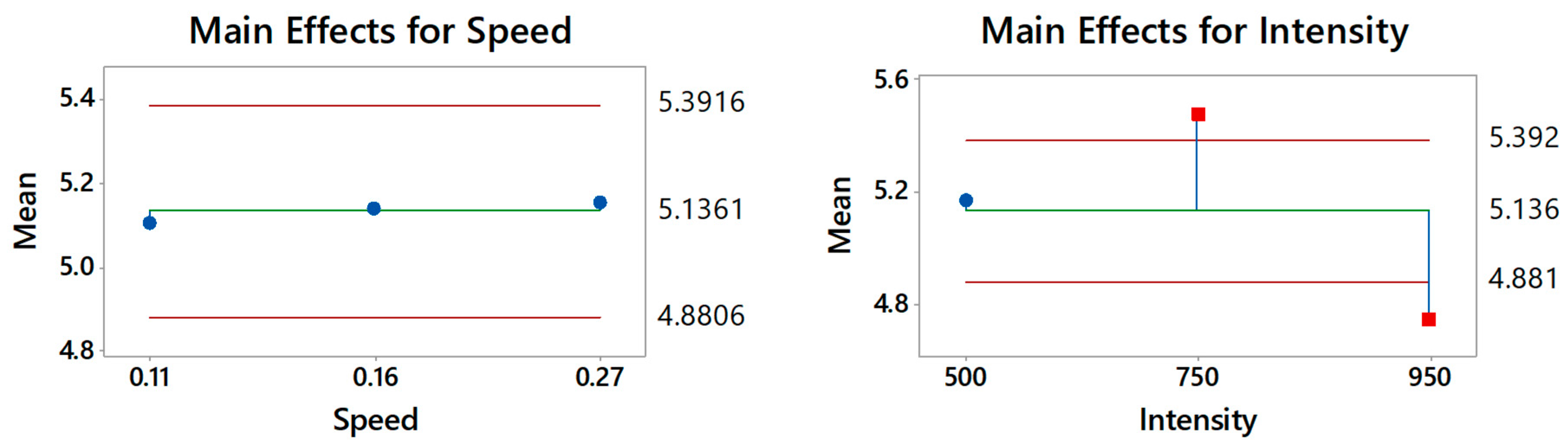 Polymers 12 01616 g013