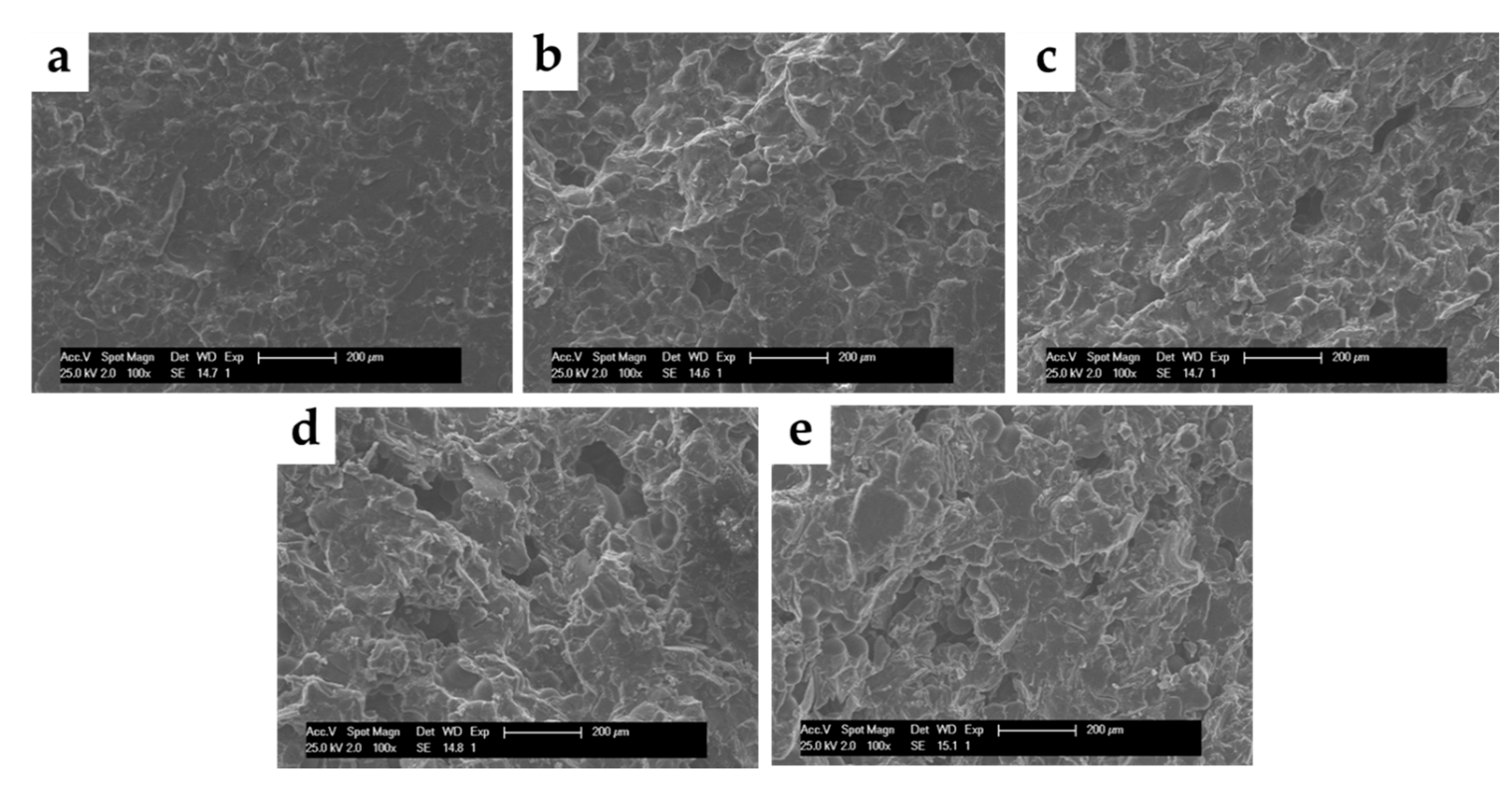 Polymers 12 01617 g004 Polymers 12 01617 g004
