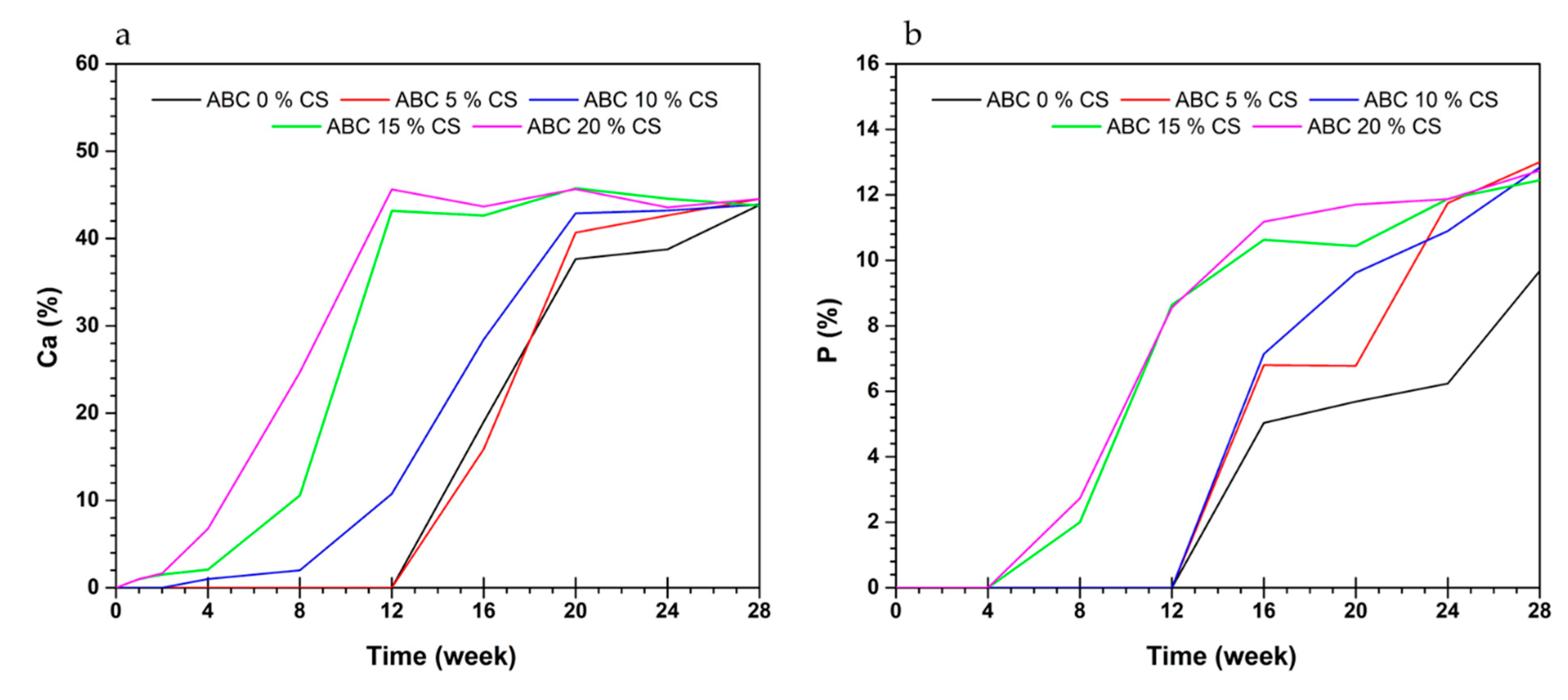 Polymers 12 01617 g008 Polymers 12 01617 g008