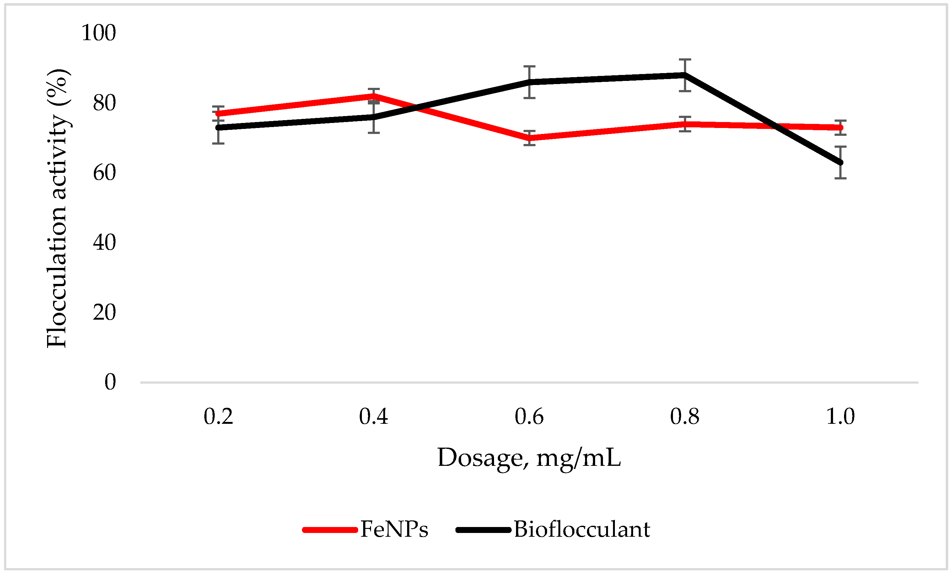 Polymers 12 01618 g004 Polymers 12 01618 g004