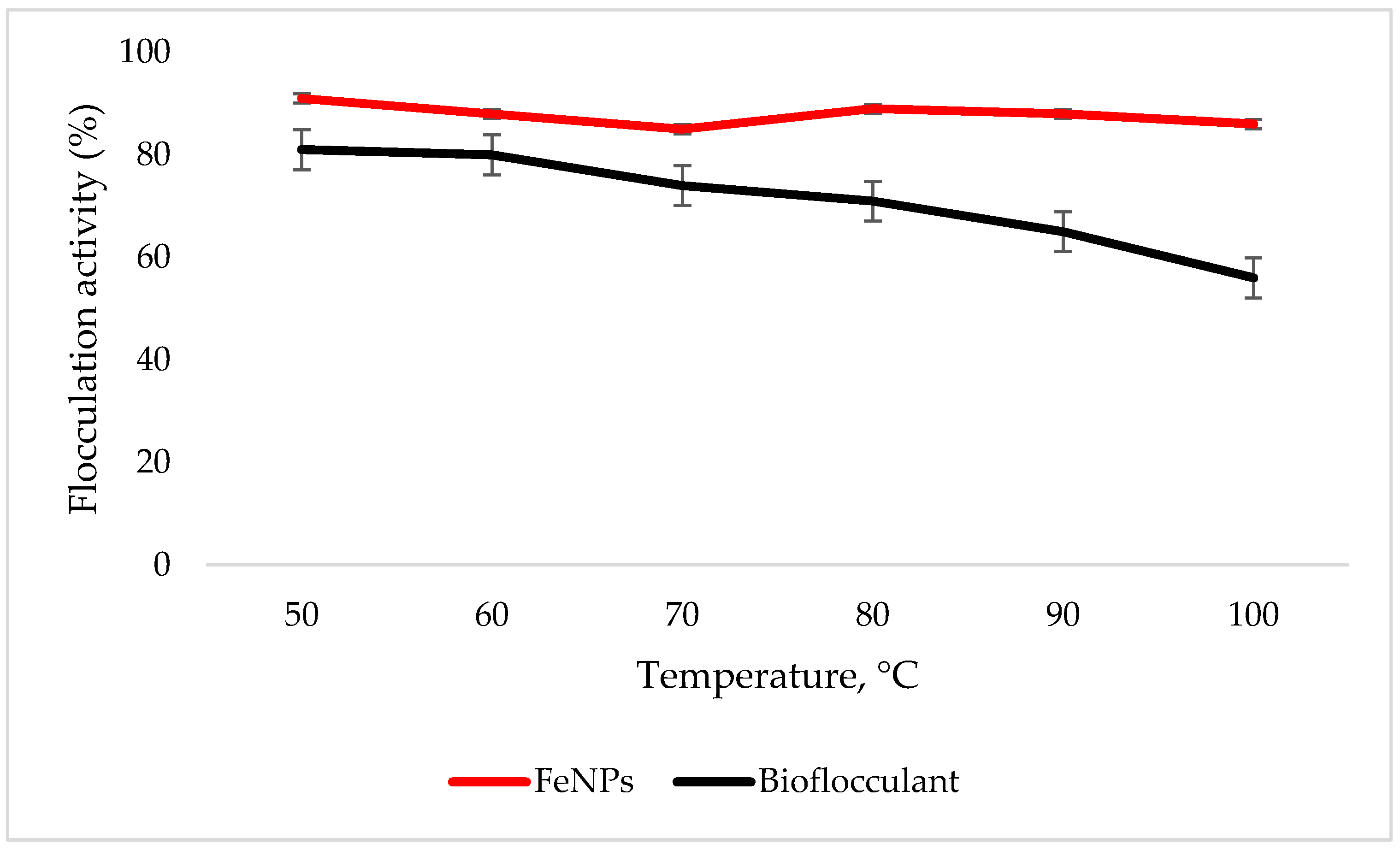 Polymers 12 01618 g005 Polymers 12 01618 g005