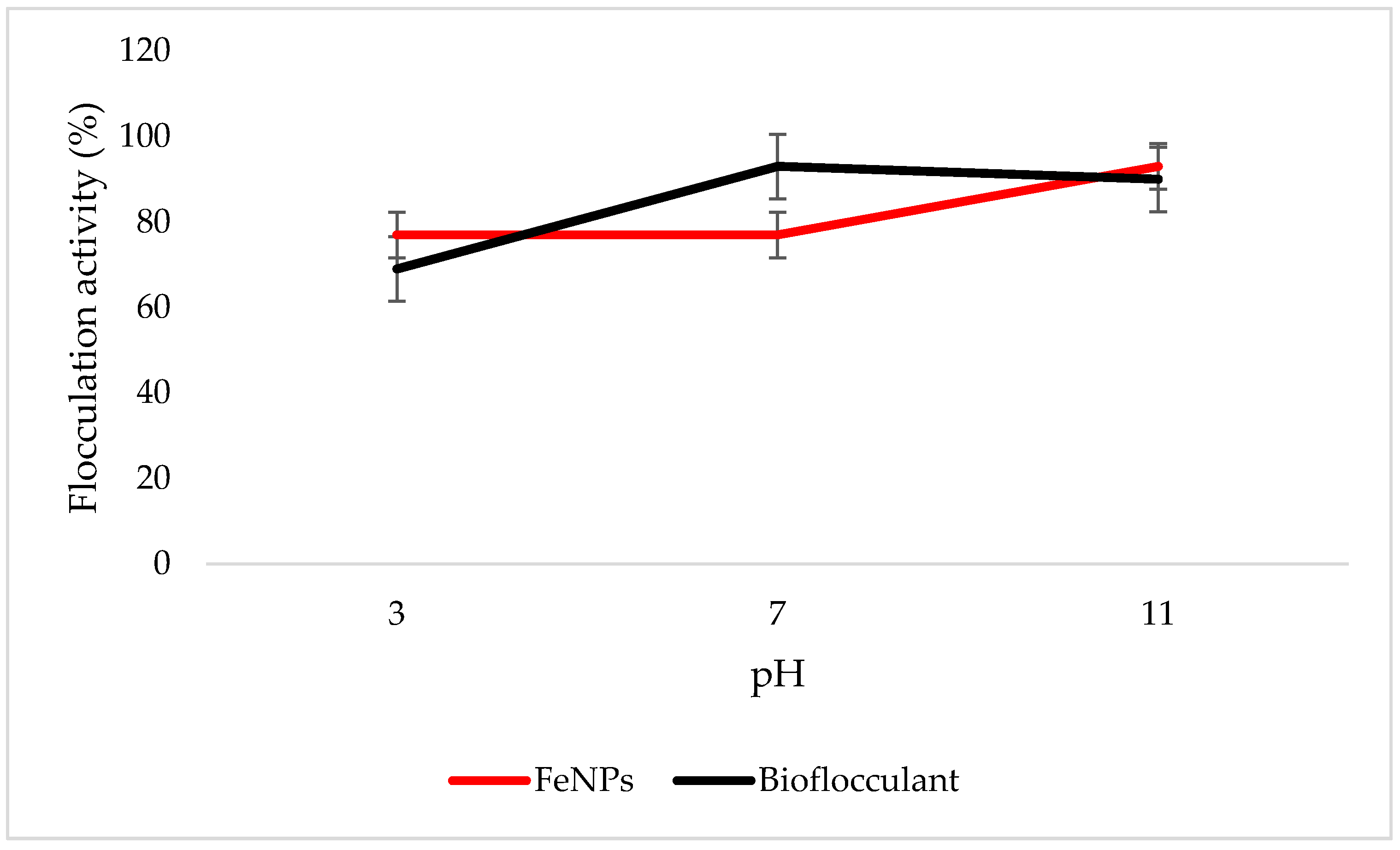Polymers 12 01618 g006 Polymers 12 01618 g006