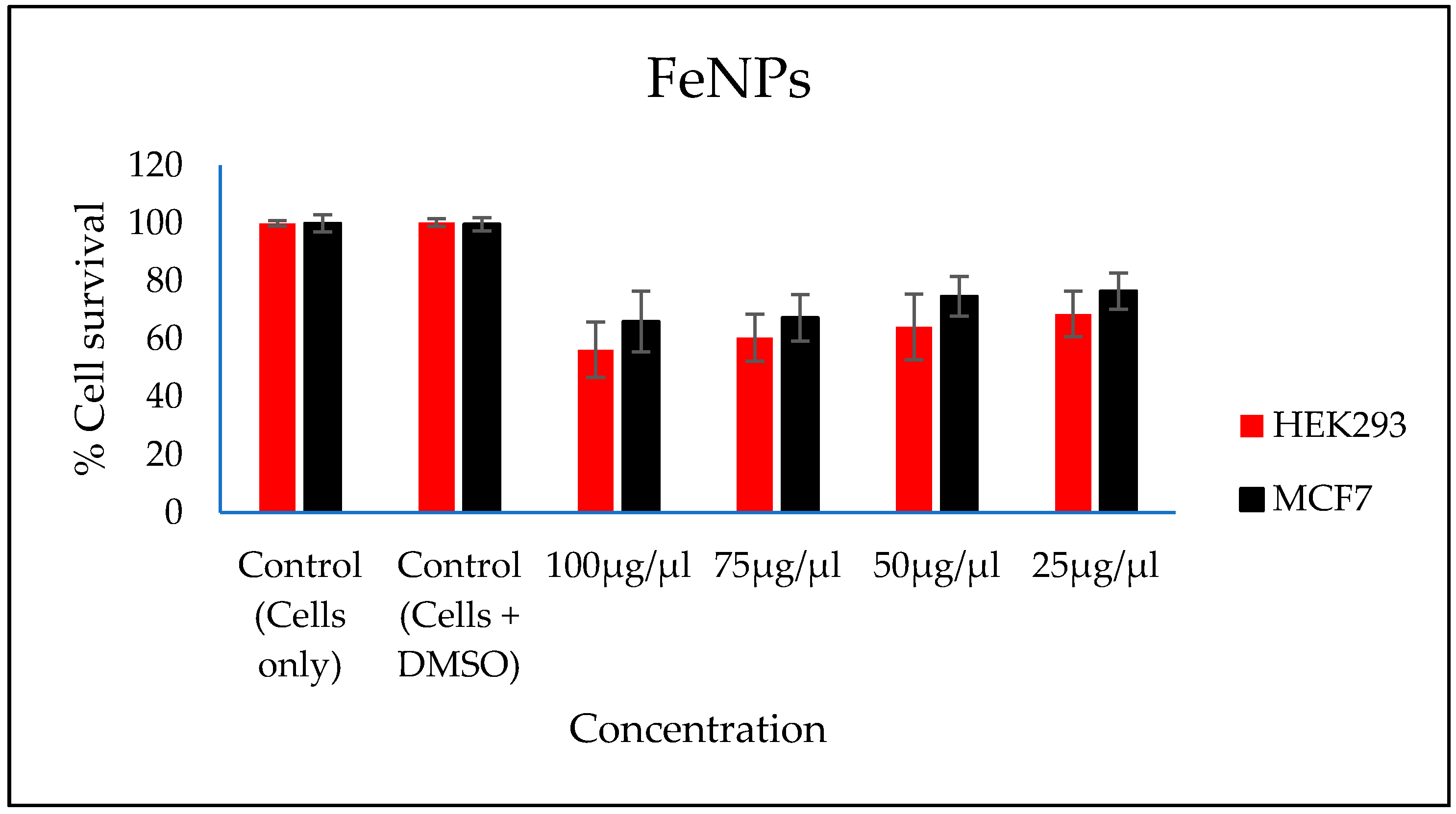 Polymers 12 01618 g007 Polymers 12 01618 g007