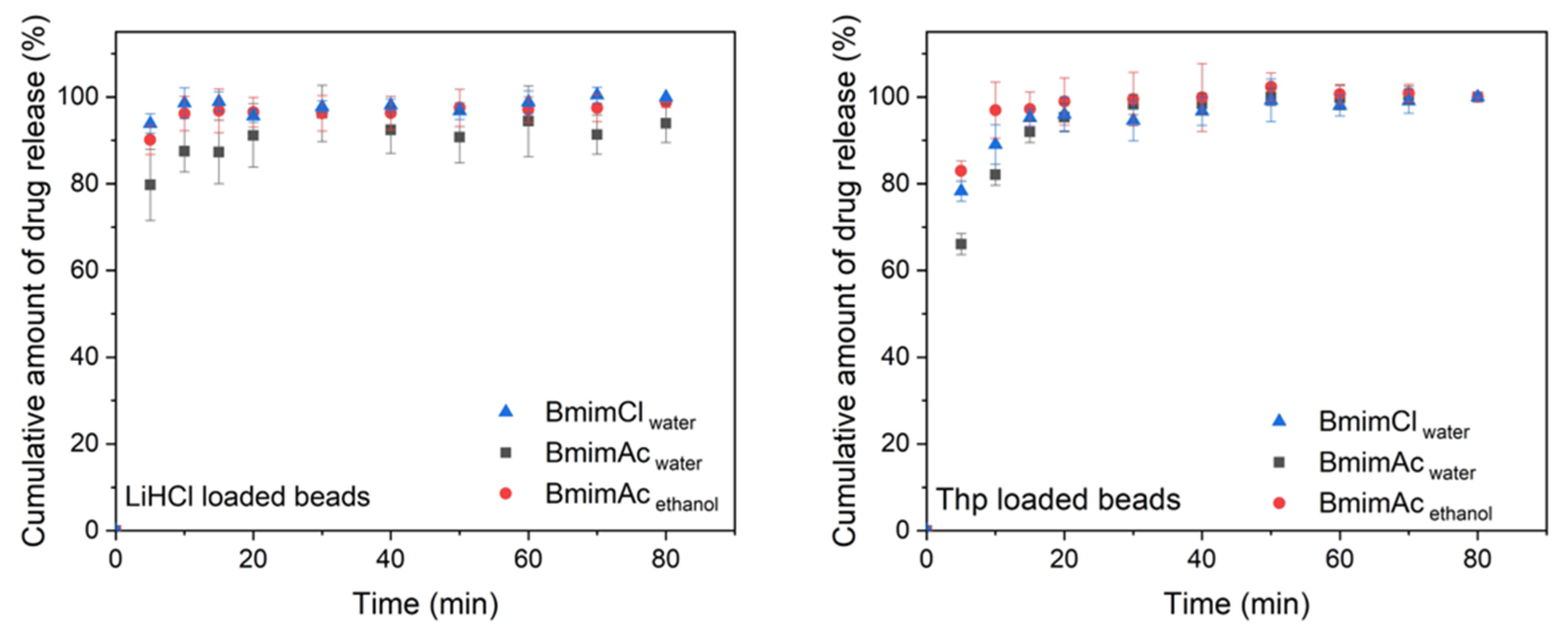 Polymers 12 01621 g004