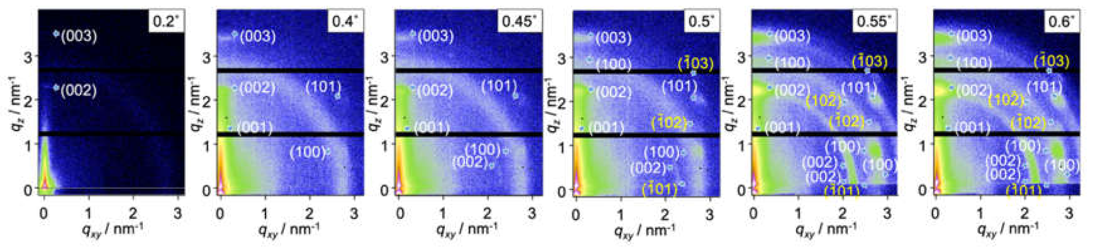 Polymers 12 01624 g006 Polymers 12 01624 g006