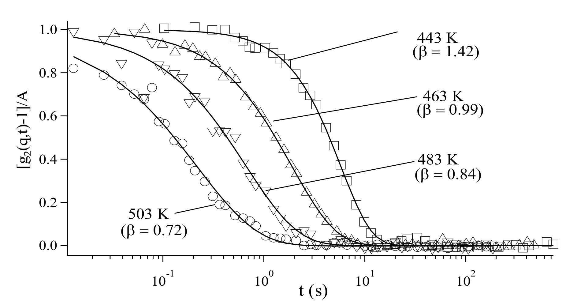 Polymers 12 01624 g011 Polymers 12 01624 g011