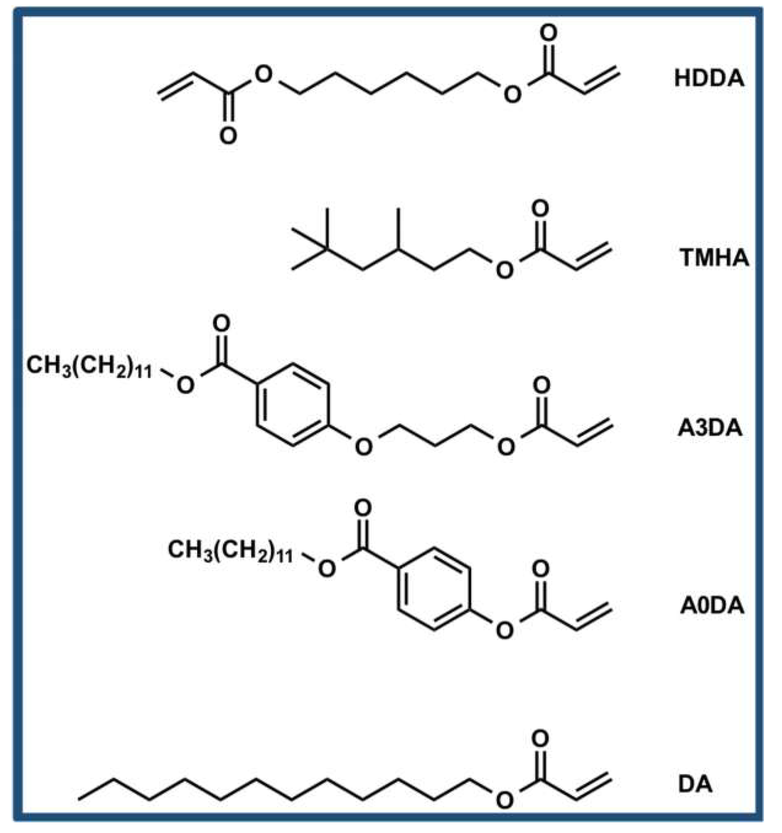 Polymers 12 01625 g001