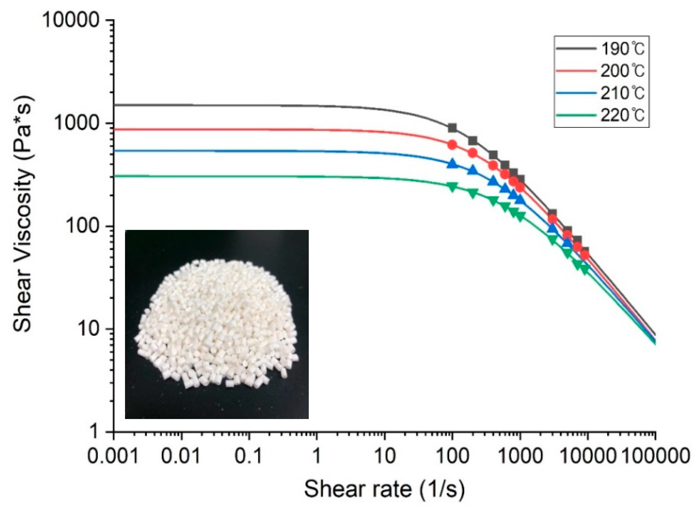 Polymers 12 01628 g001