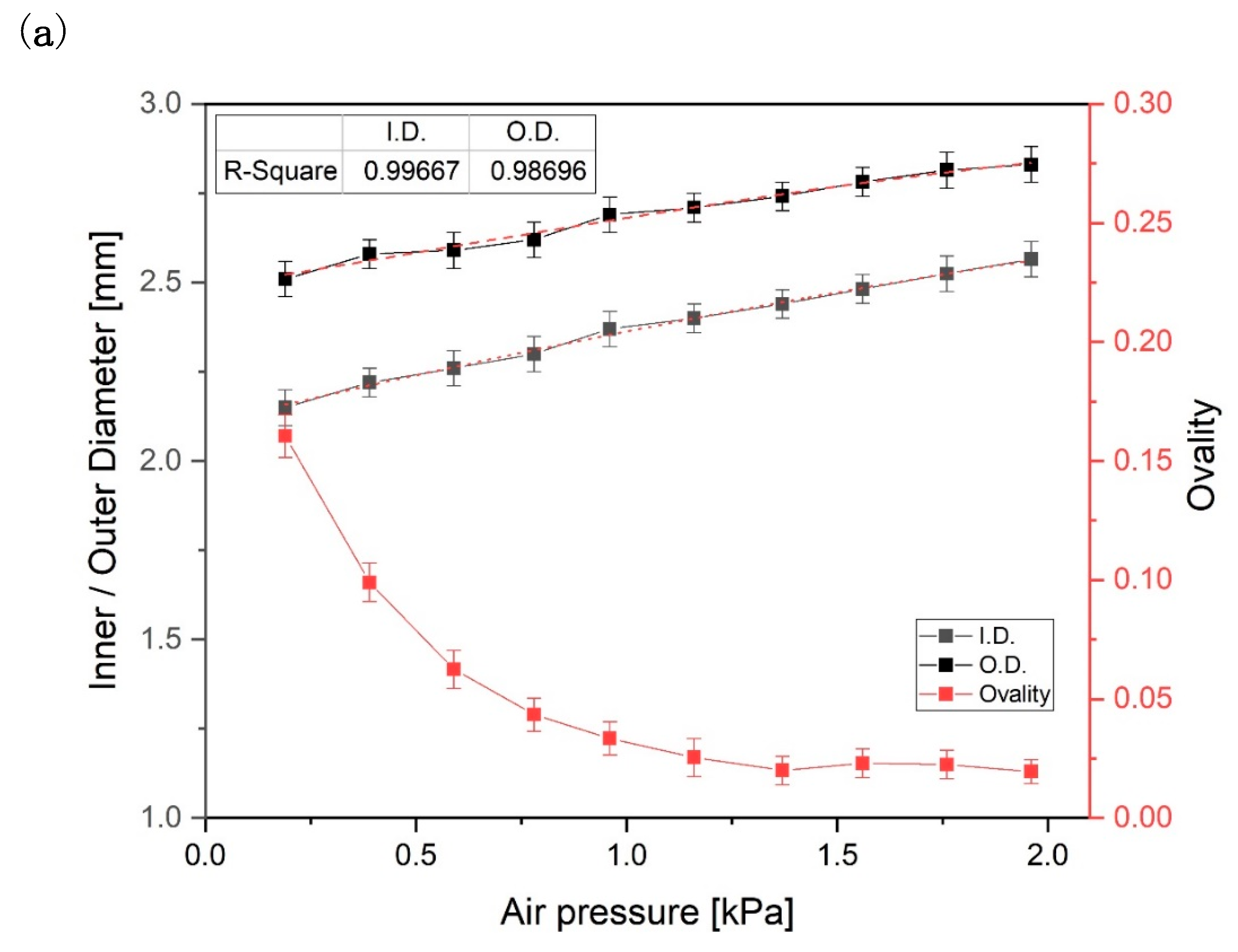 Polymers 12 01628 g007a