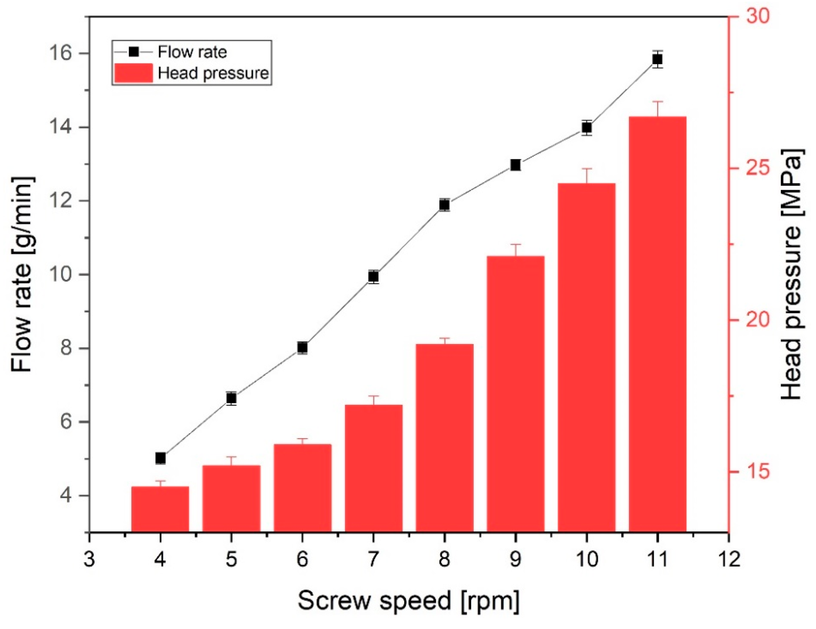 Polymers 12 01628 g009