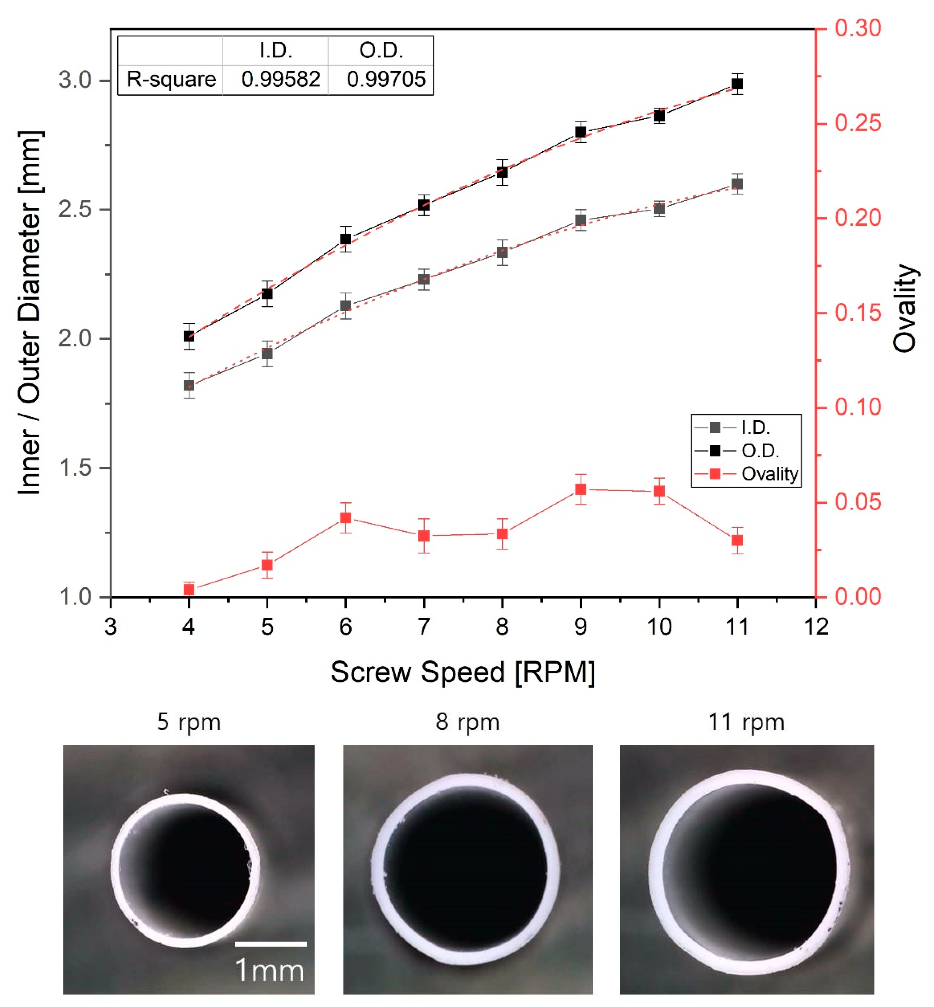 Polymers 12 01628 g010