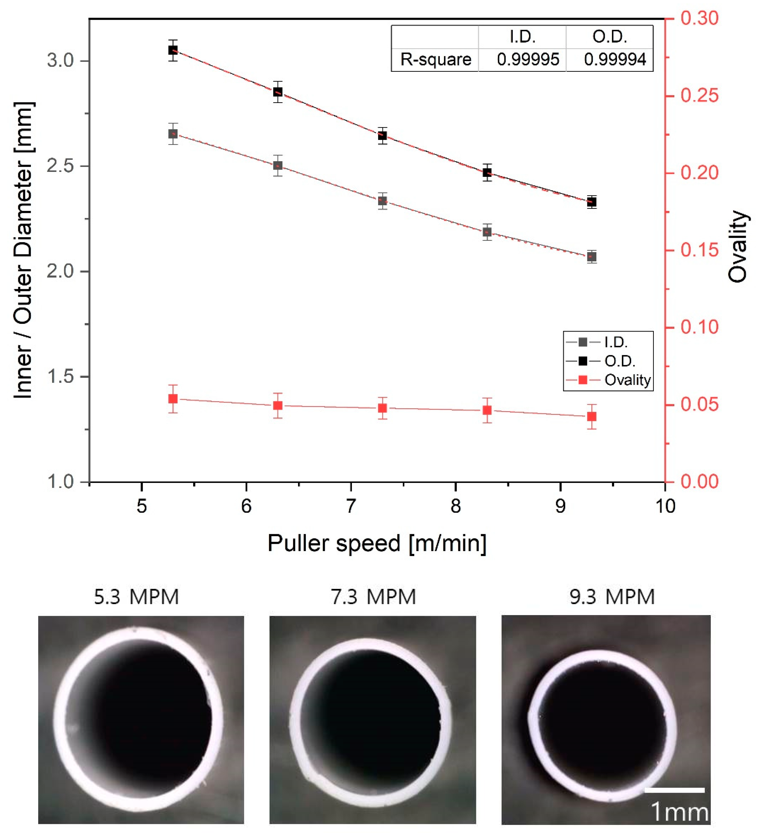 Polymers 12 01628 g011