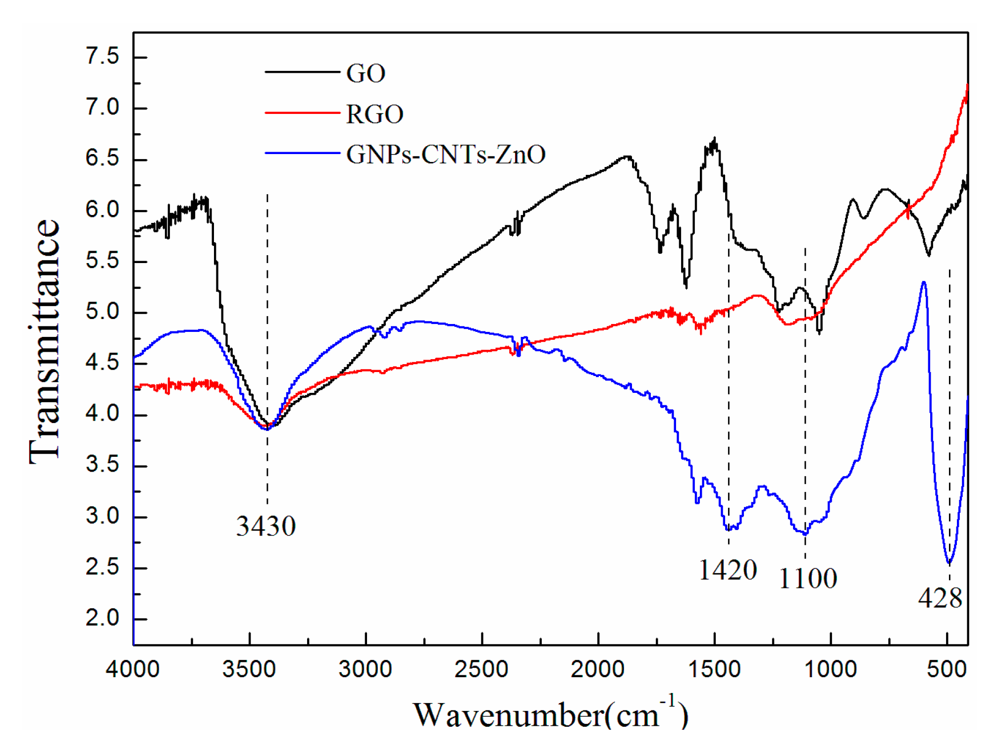 Polymers 12 01634 g004 Polymers 12 01634 g004