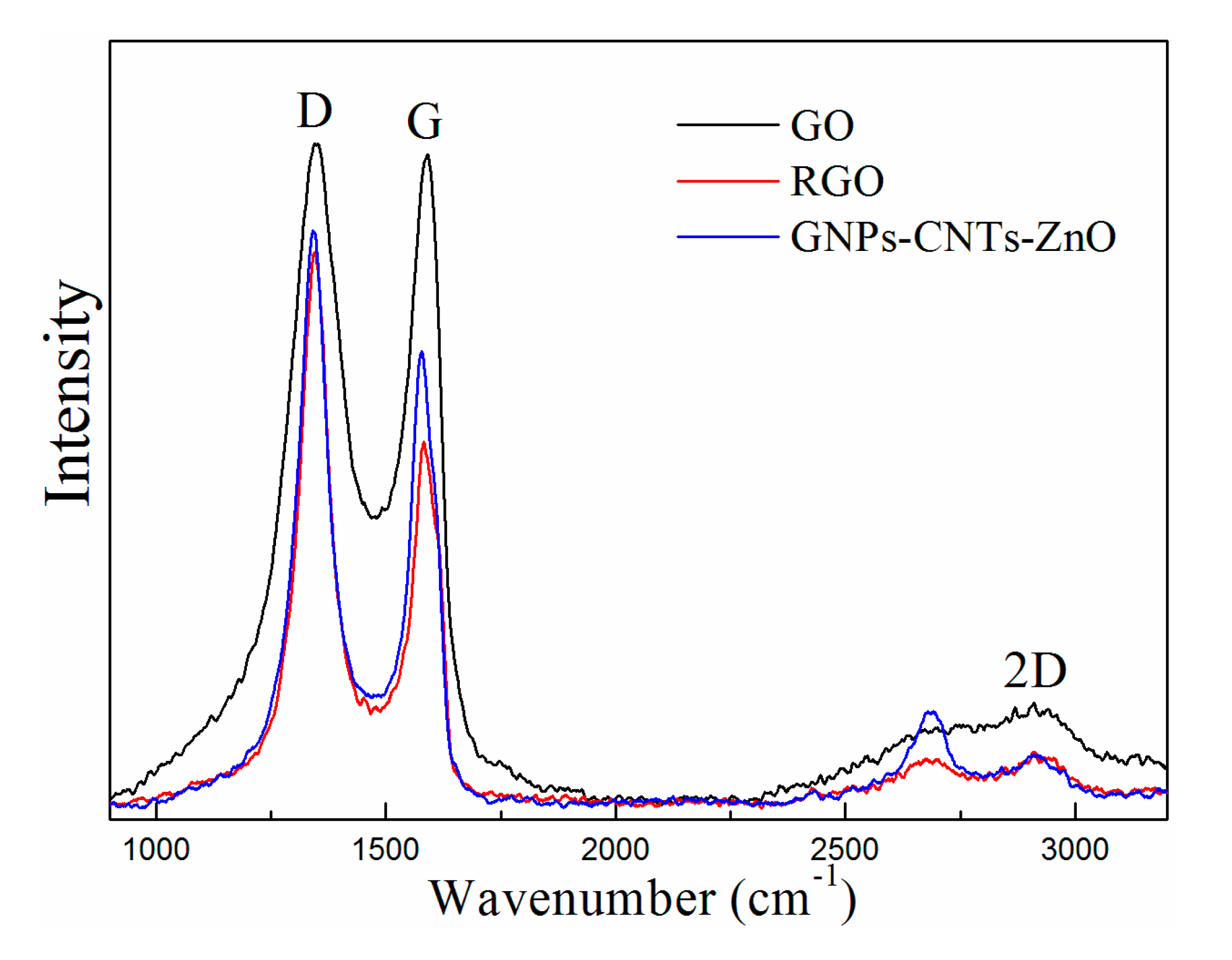 Polymers 12 01634 g005 Polymers 12 01634 g005