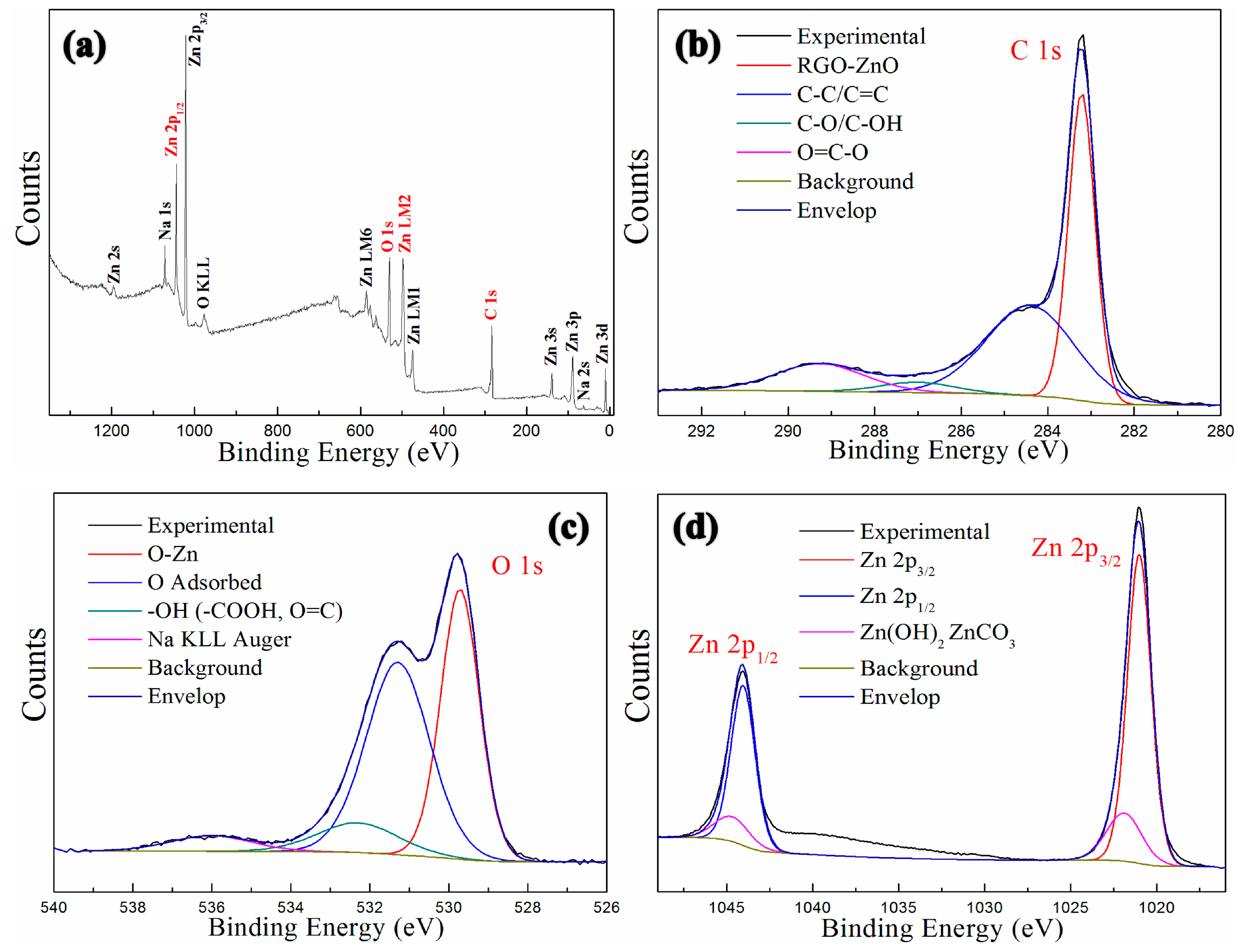 Polymers 12 01634 g007 Polymers 12 01634 g007