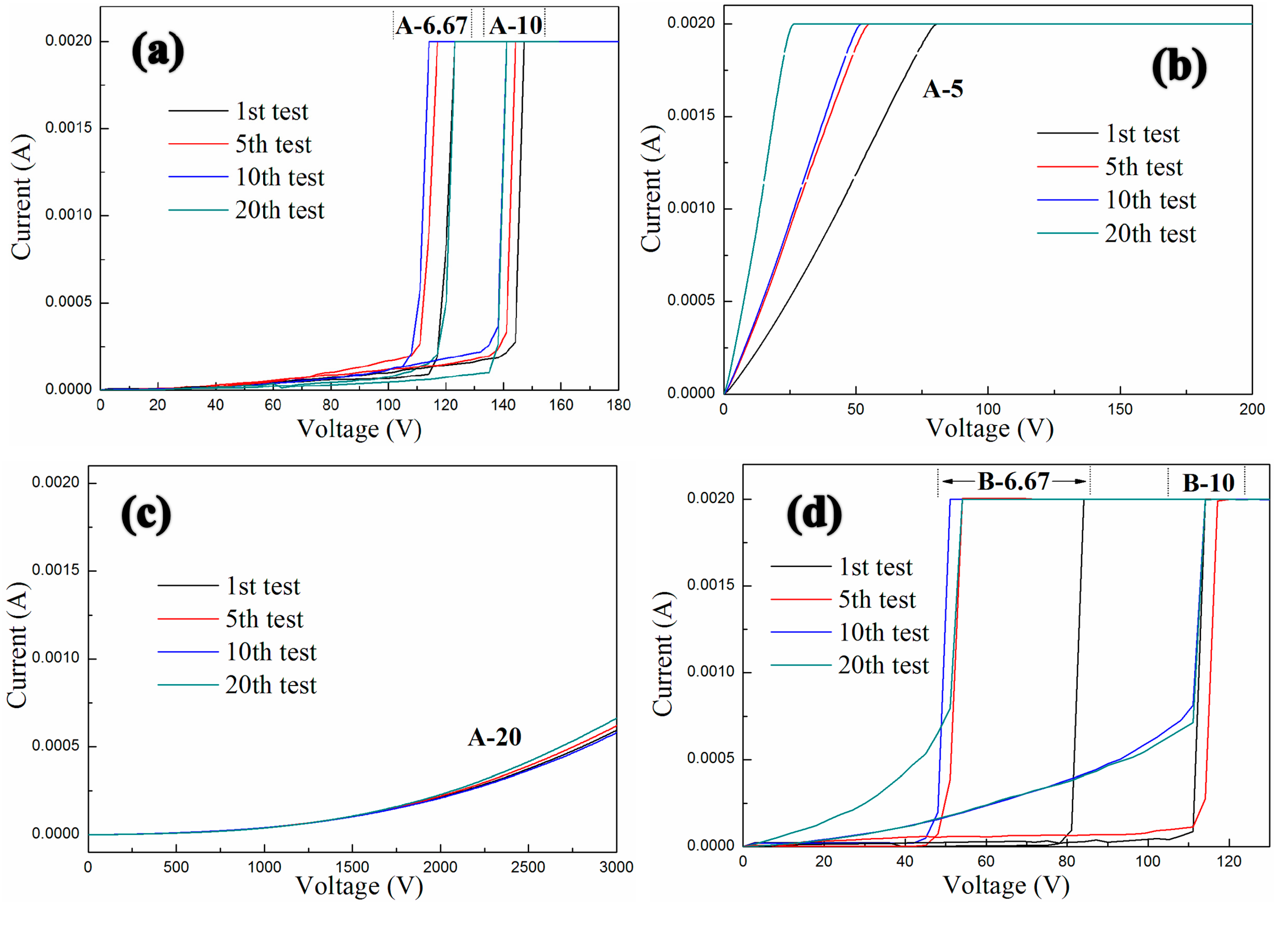 Polymers 12 01634 g009a Polymers 12 01634 g009a