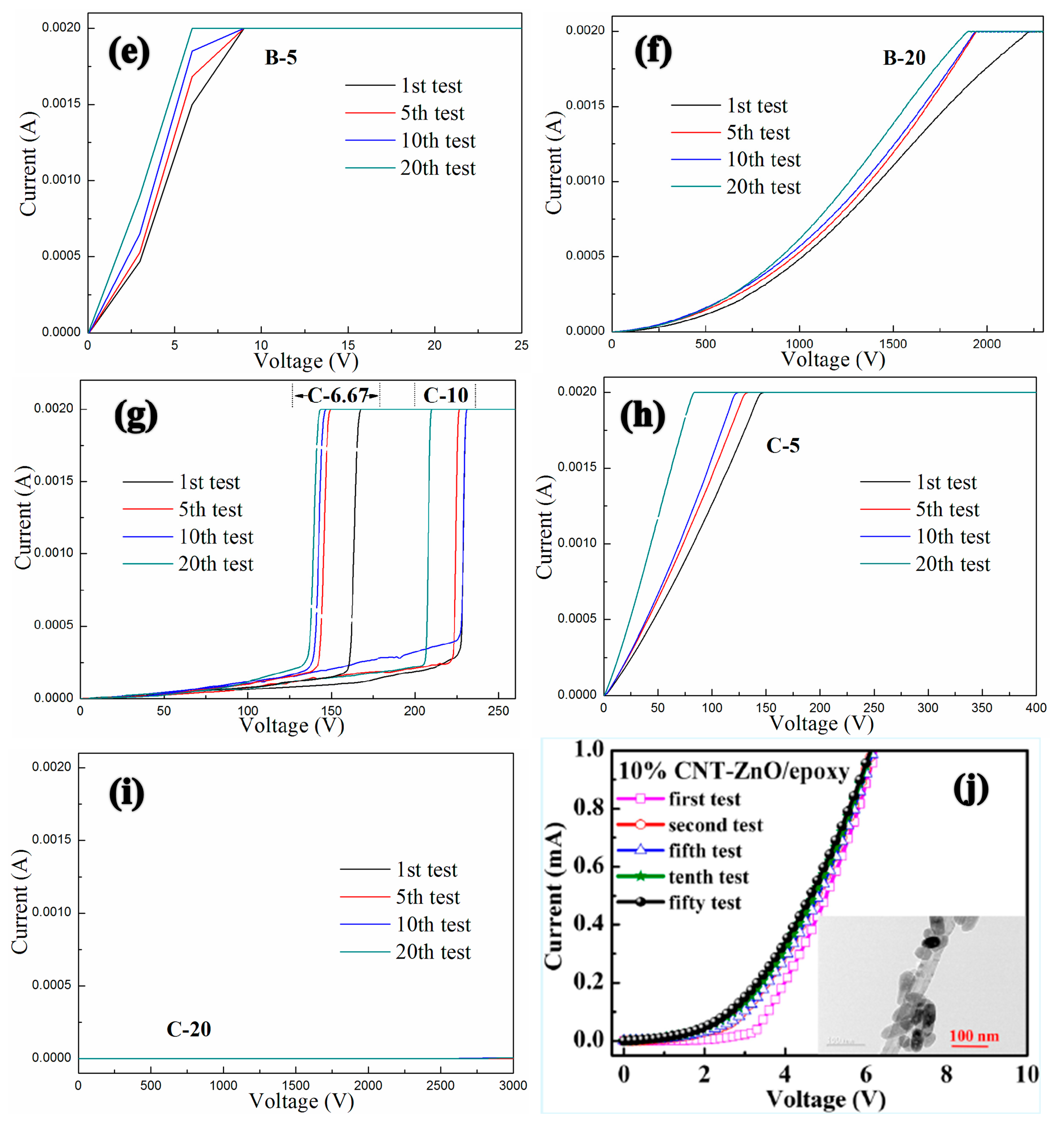 Polymers 12 01634 g009b Polymers 12 01634 g009b