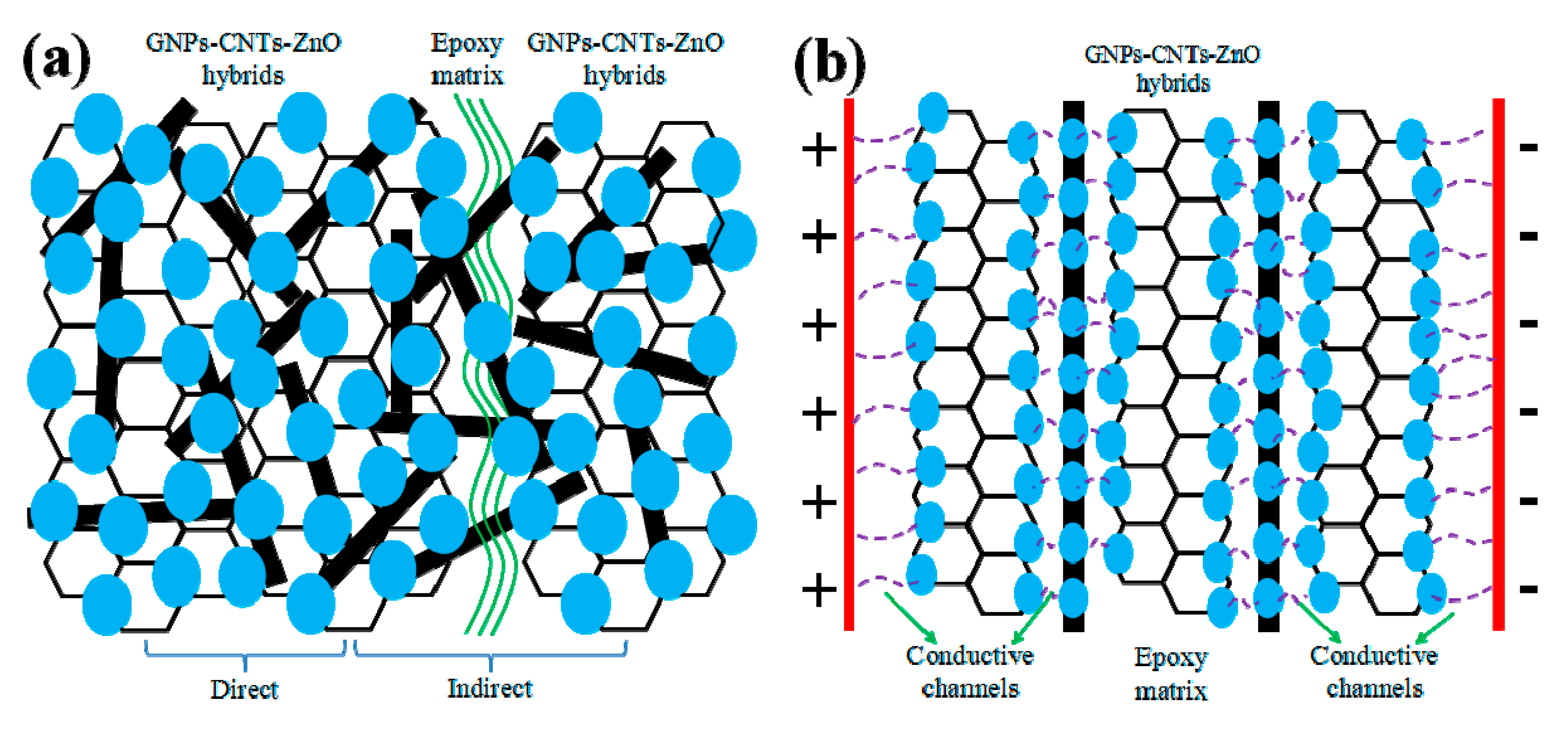 Polymers 12 01634 g010 Polymers 12 01634 g010