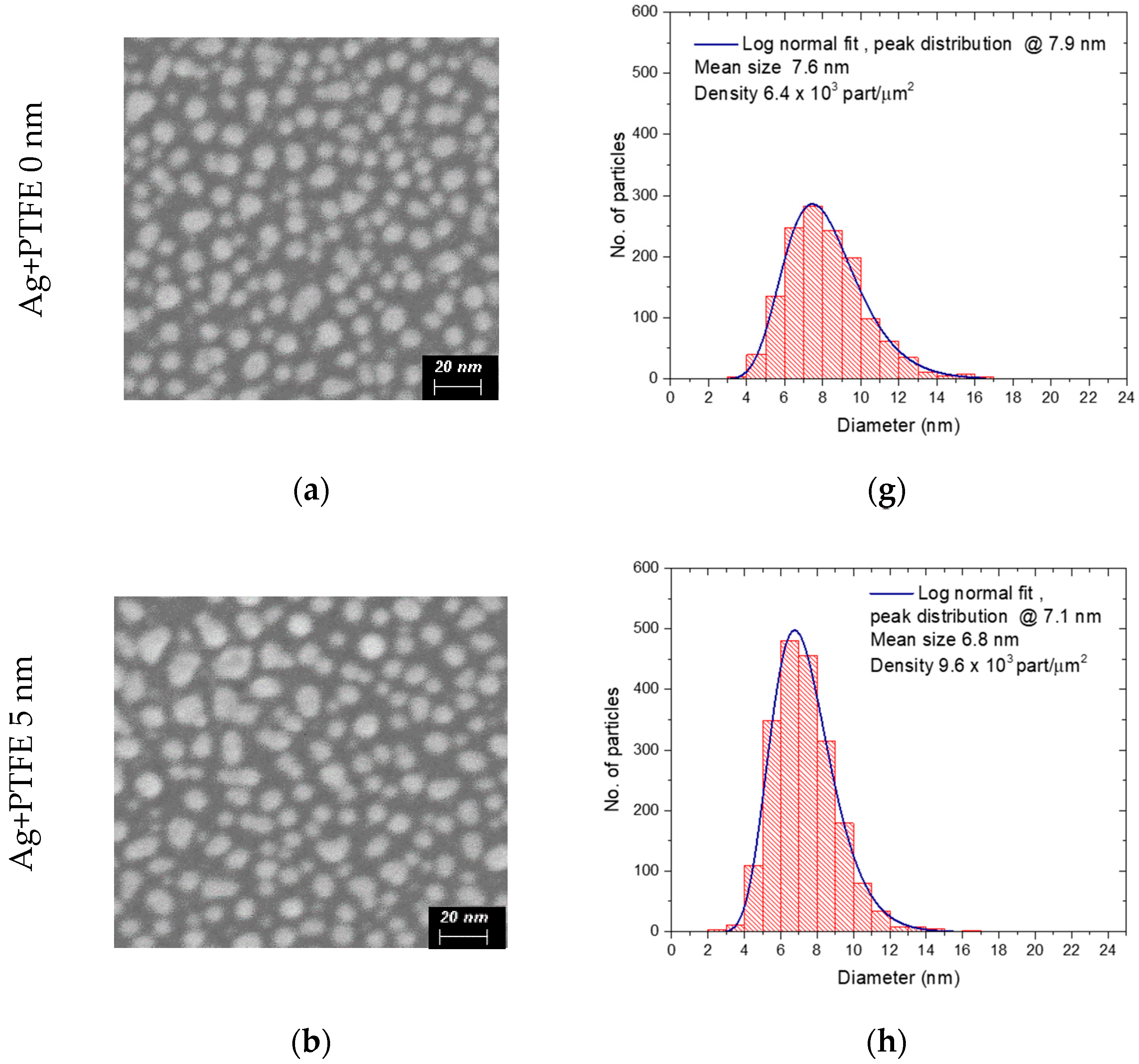 Polymers 12 01640 g007a Polymers 12 01640 g007a