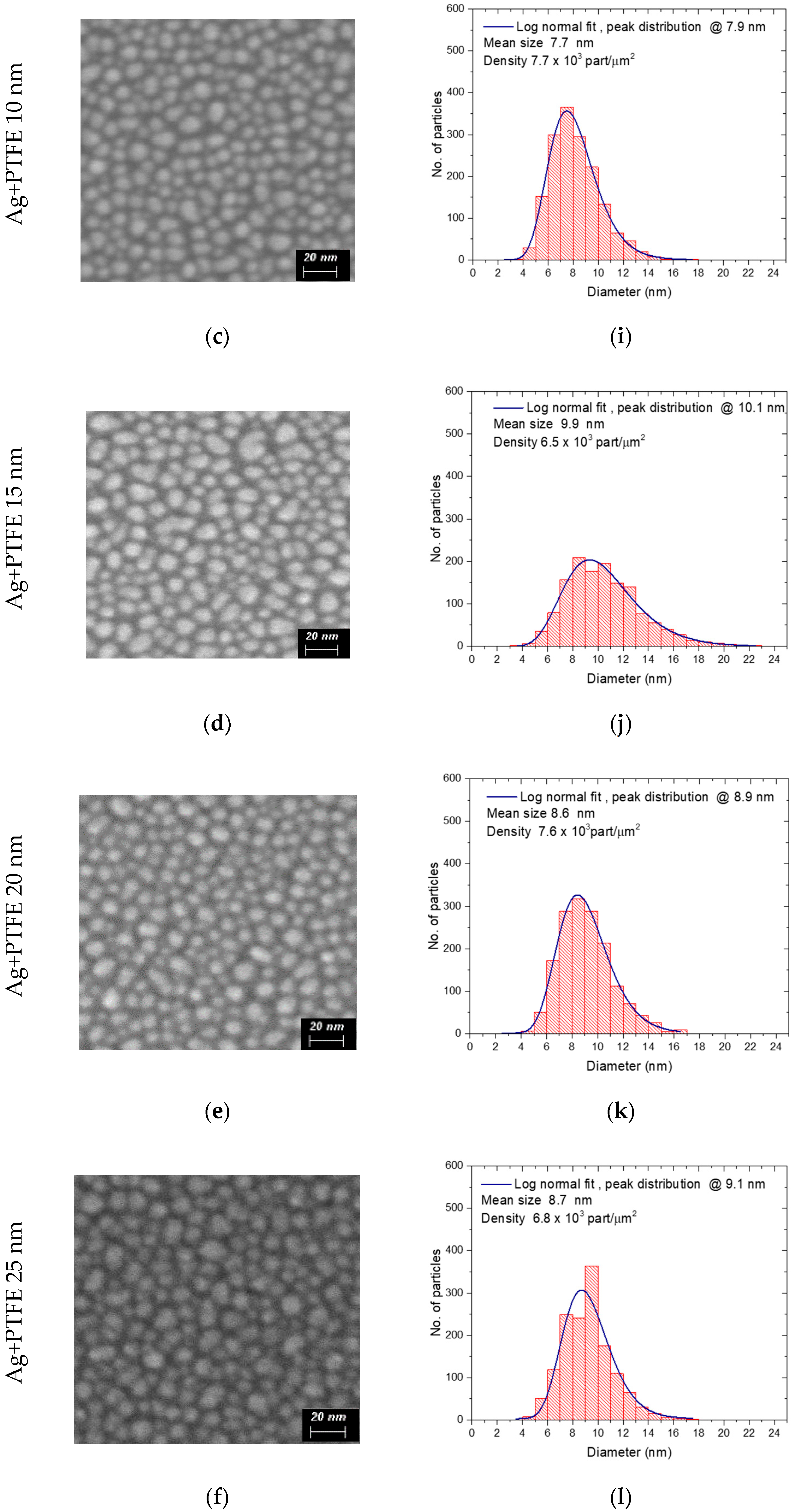 Polymers 12 01640 g007b Polymers 12 01640 g007b