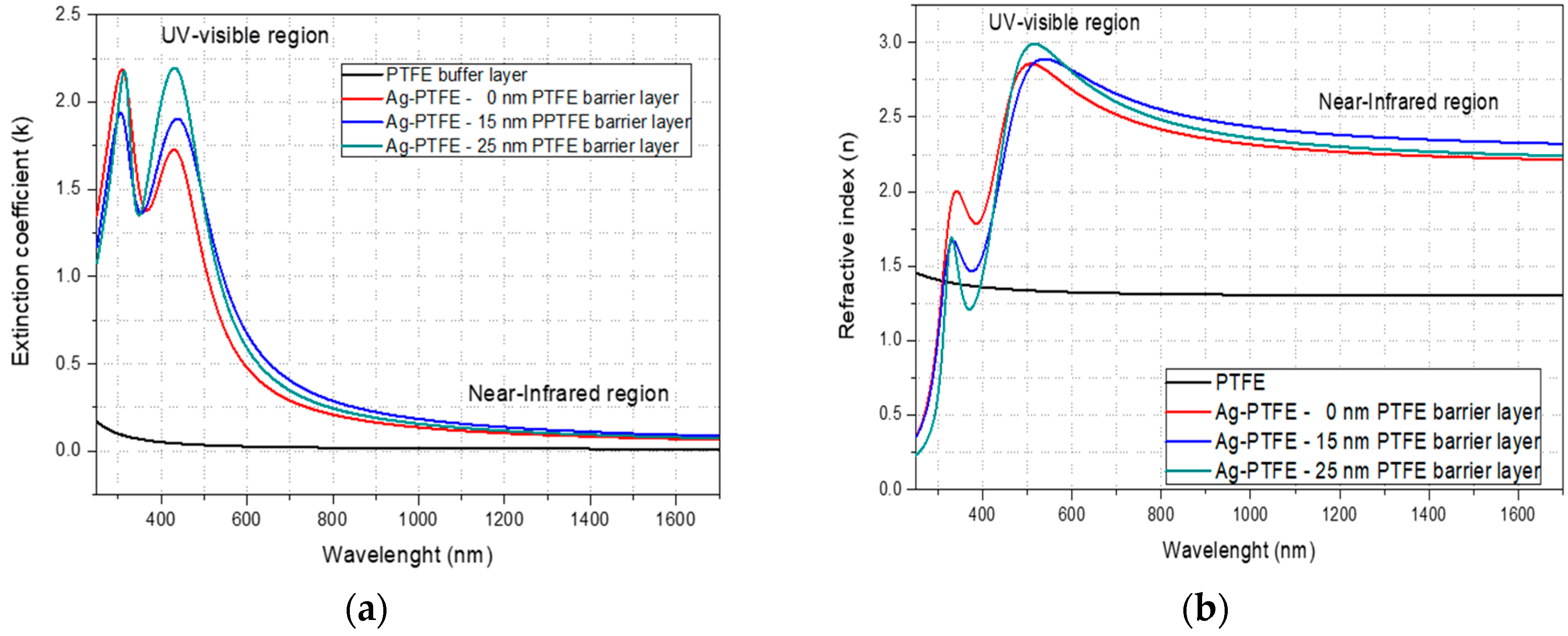 Polymers 12 01640 g009 Polymers 12 01640 g009