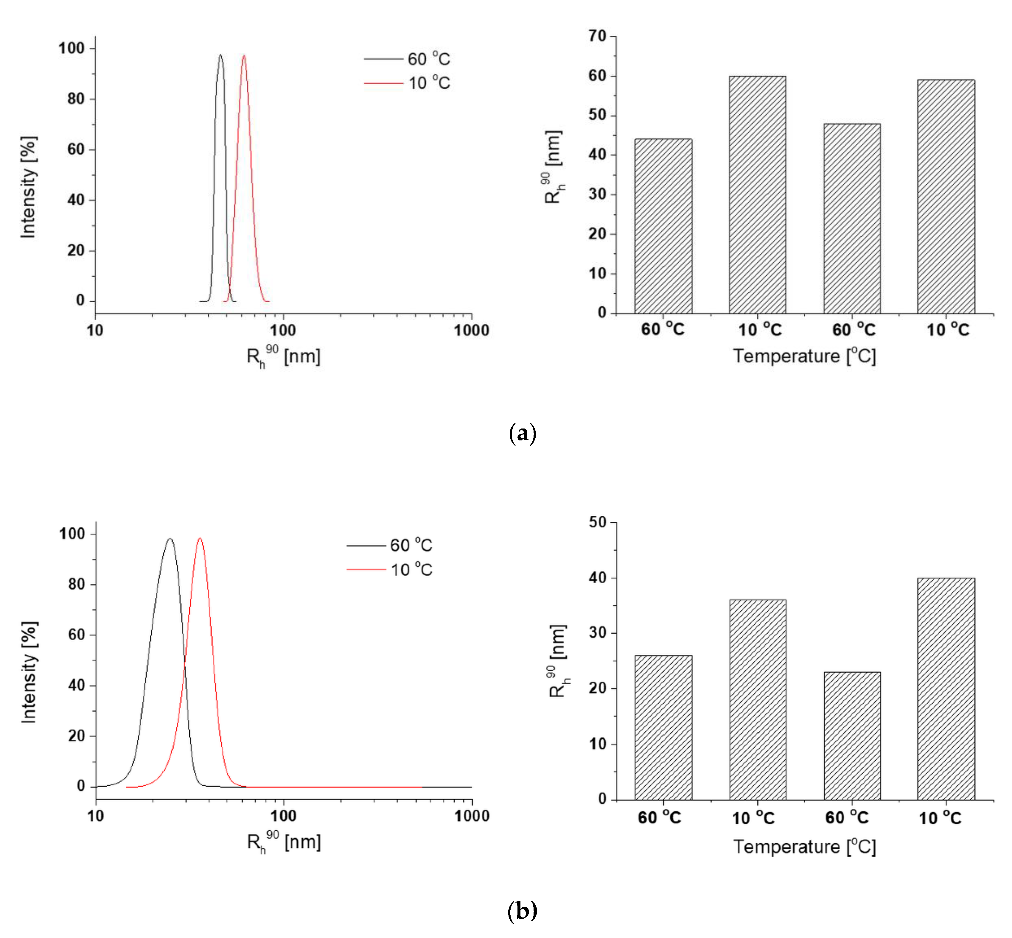 Polymers 12 01645 g005 Polymers 12 01645 g005