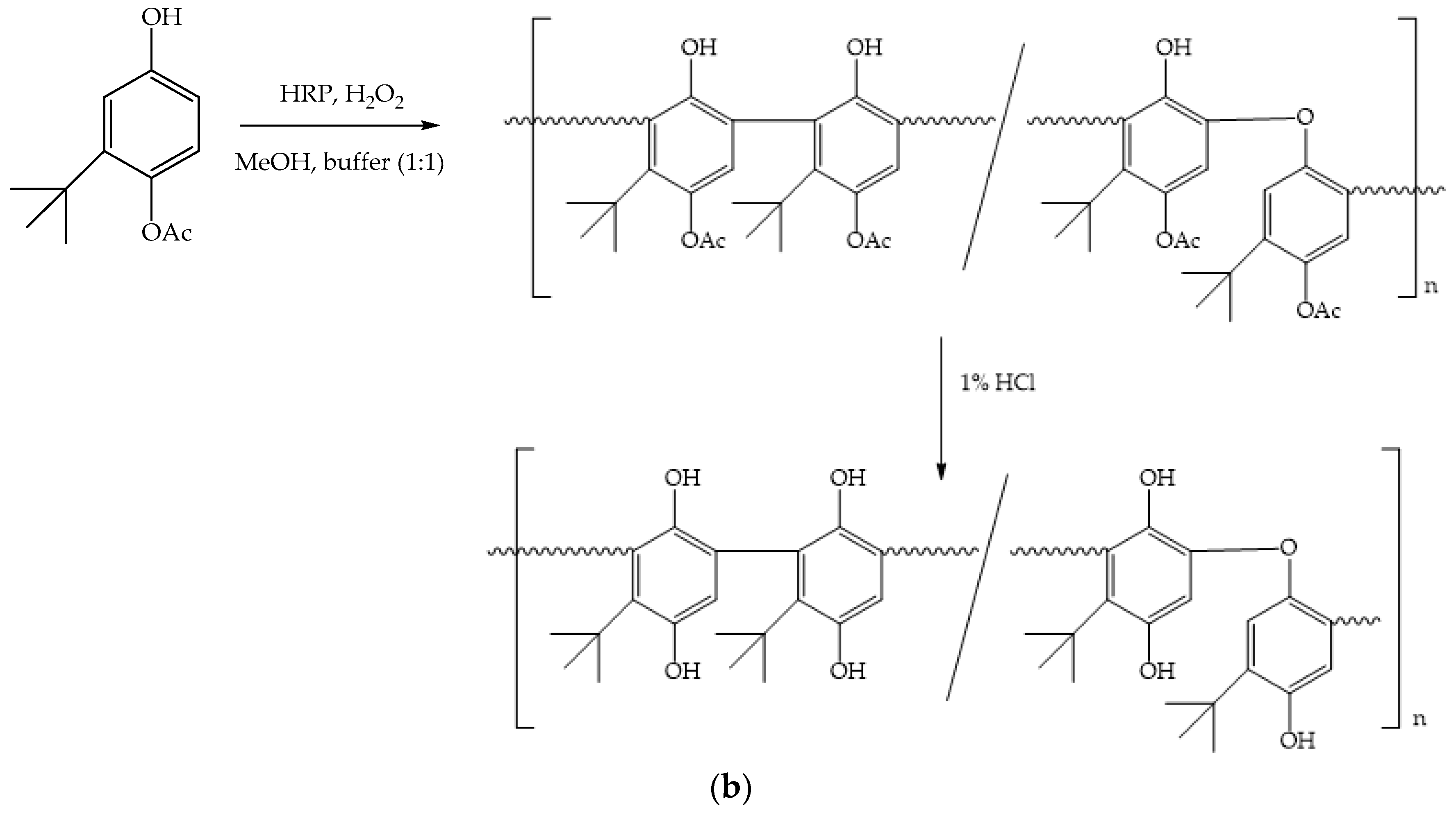 Polymers 12 01646 g006b