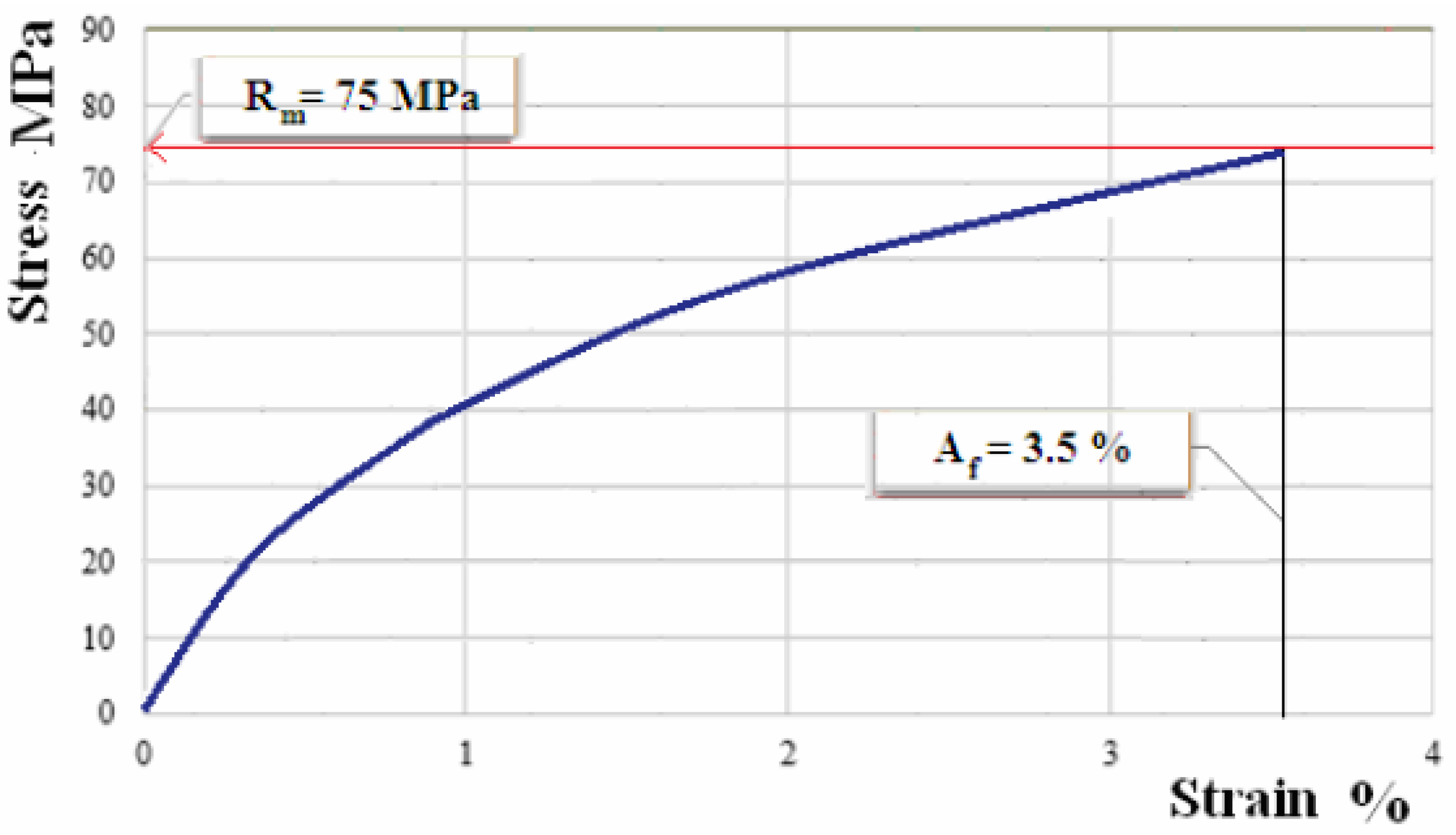Polymers 12 01649 g007 Polymers 12 01649 g007