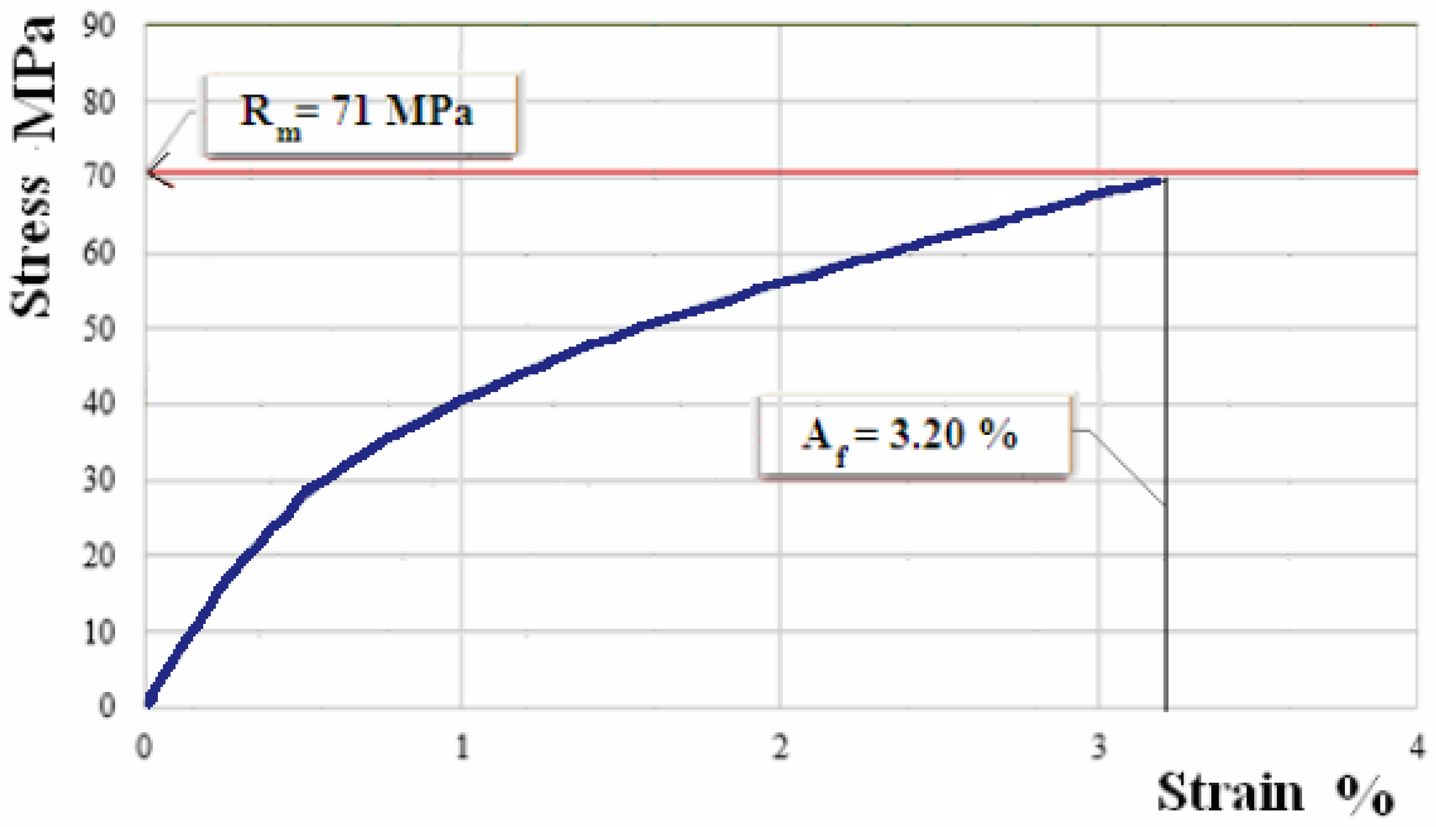 Polymers 12 01649 g008 Polymers 12 01649 g008