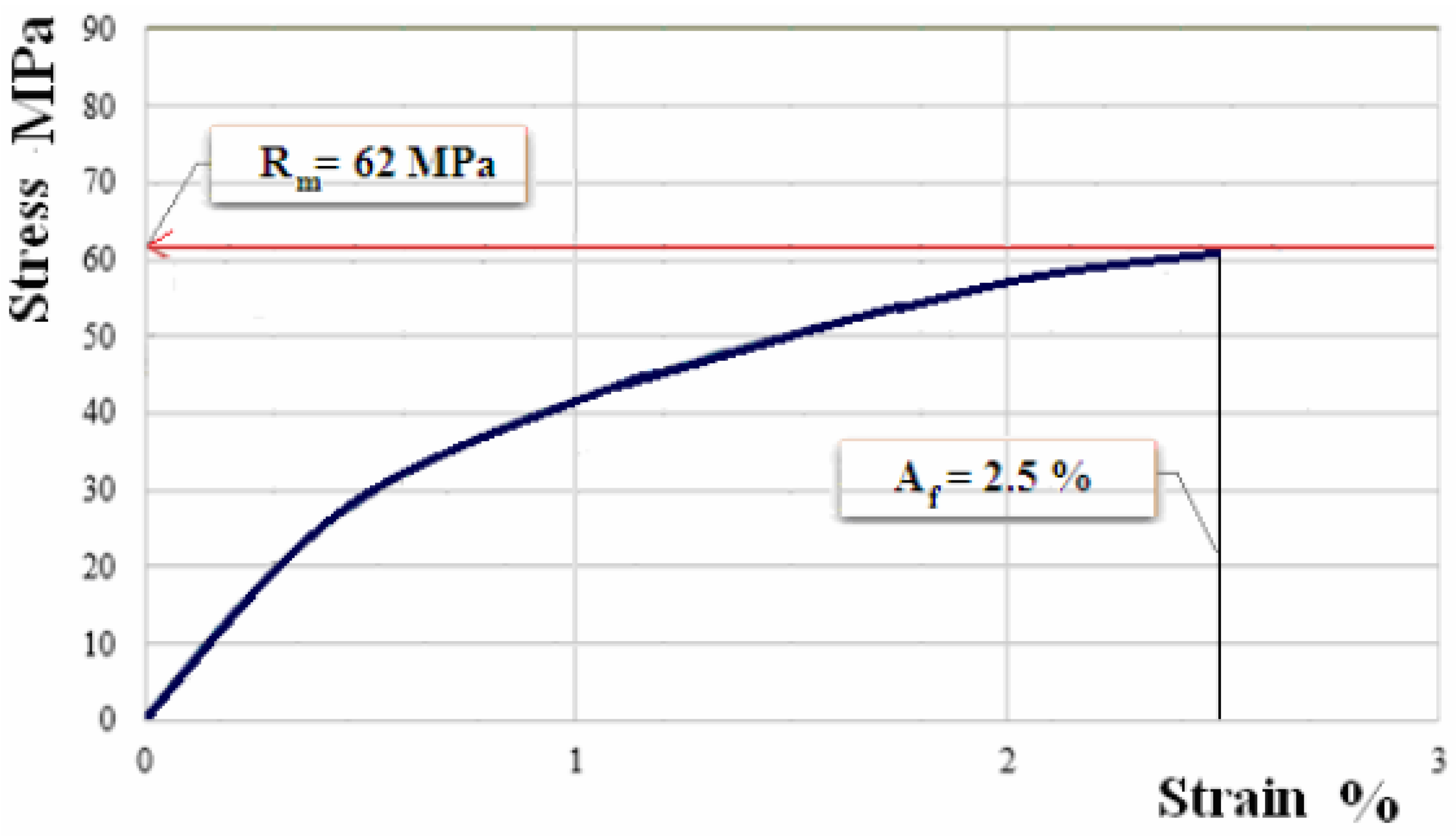 Polymers 12 01649 g012 Polymers 12 01649 g012