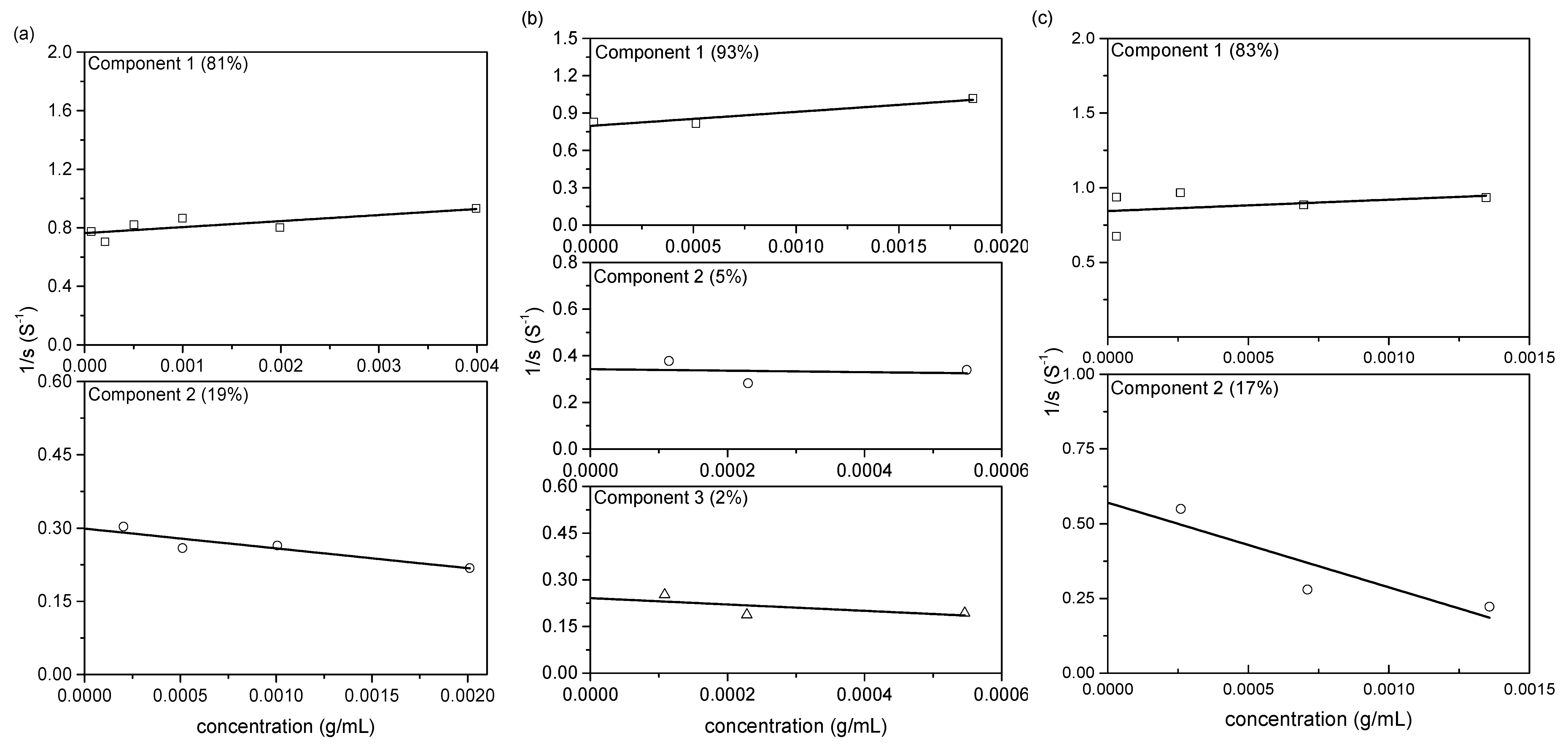 Polymers 12 01650 g003 Polymers 12 01650 g003