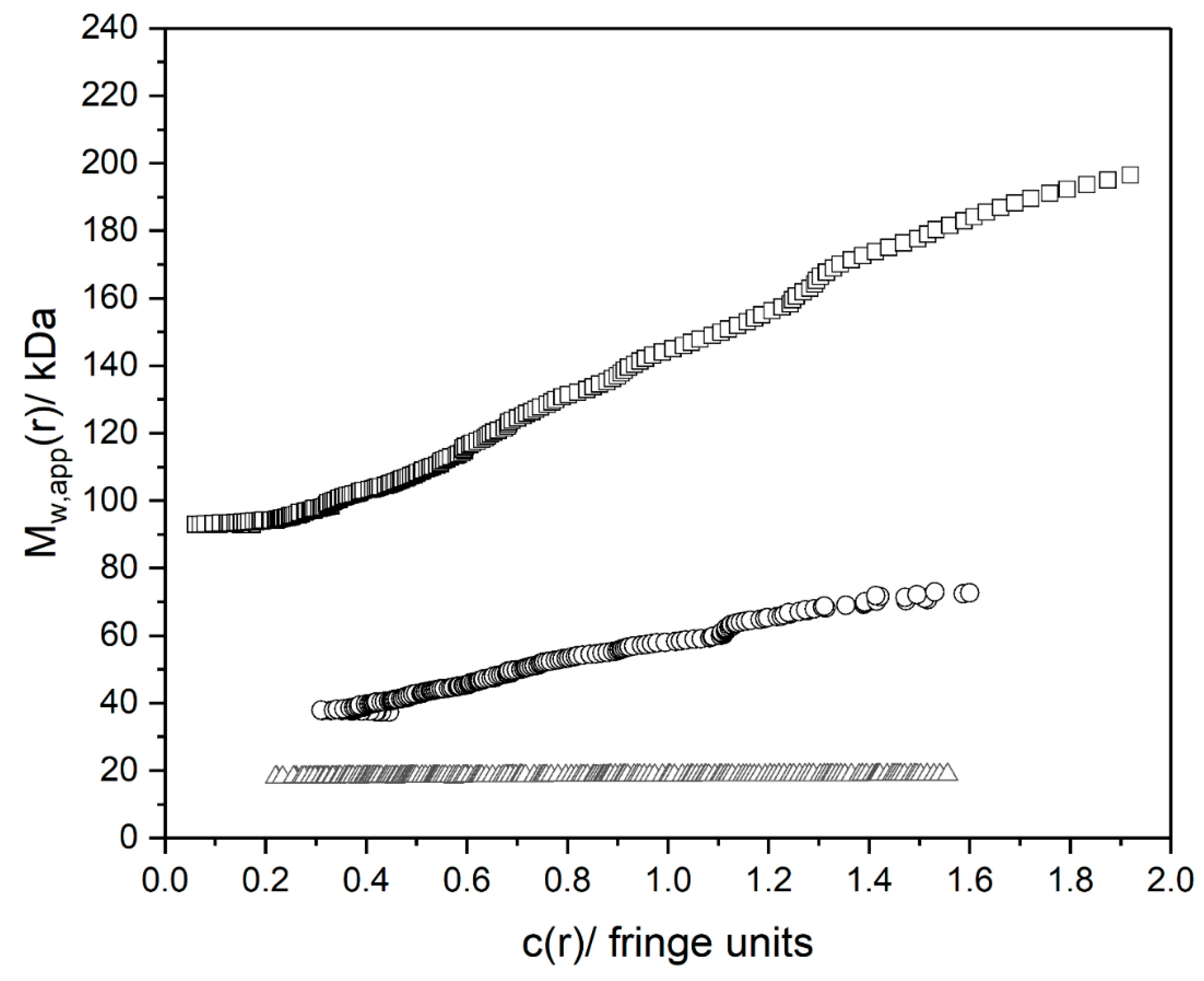 Polymers 12 01650 g004 Polymers 12 01650 g004