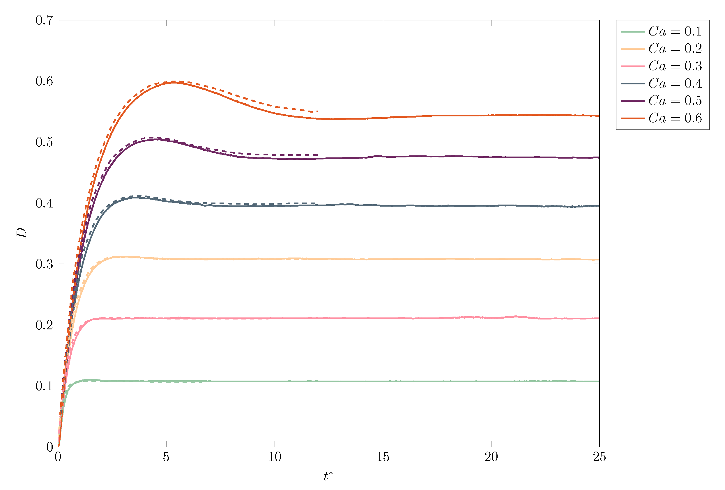 Polymers 12 01652 g003