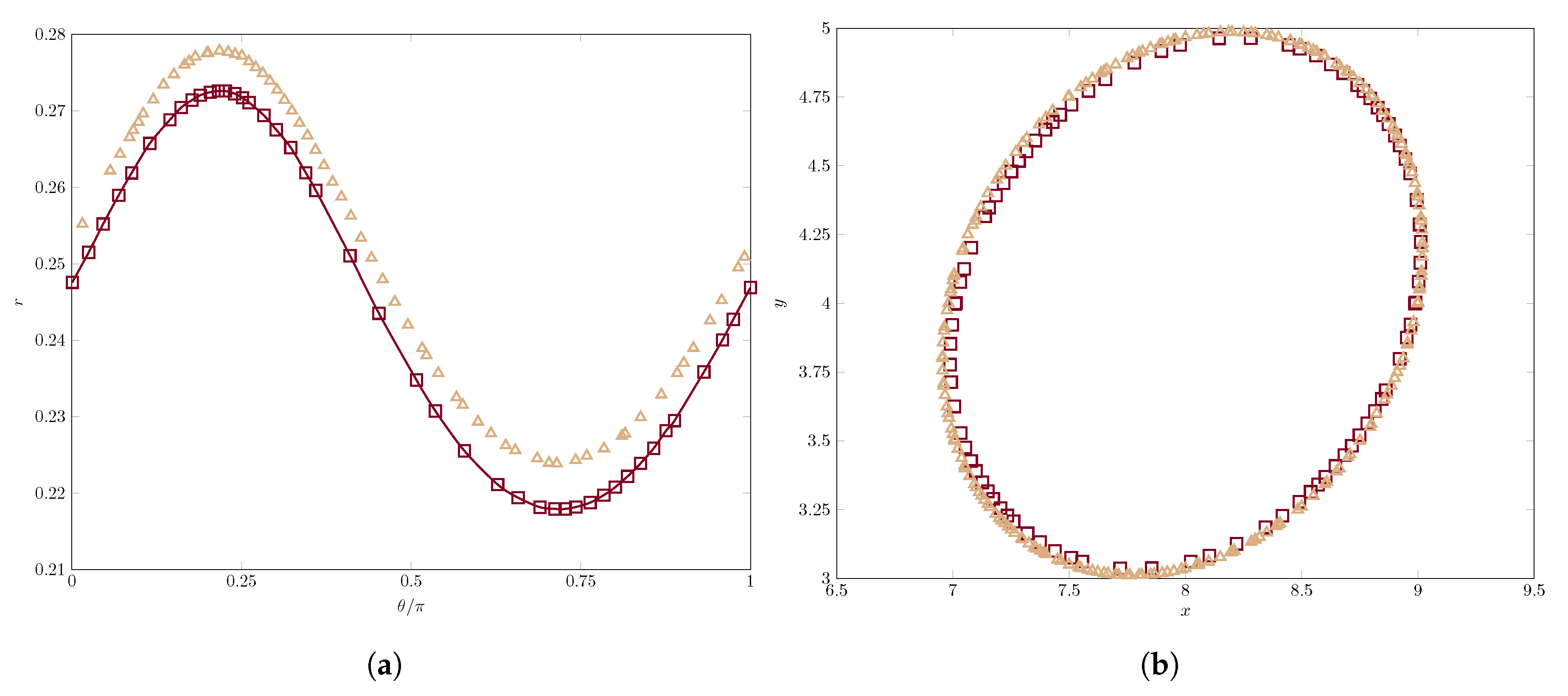 Polymers 12 01652 g004